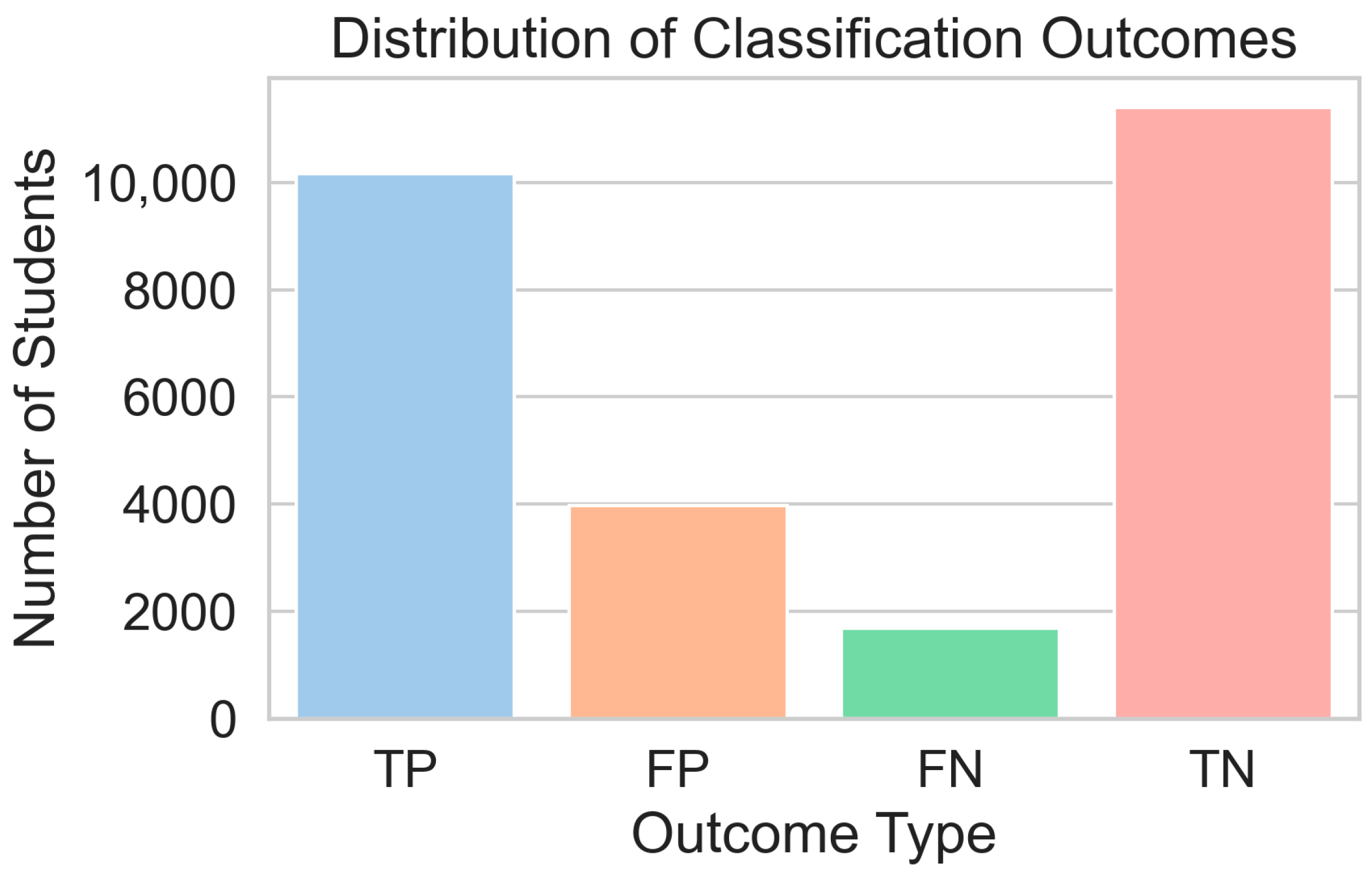 Digital 05 00042 g008