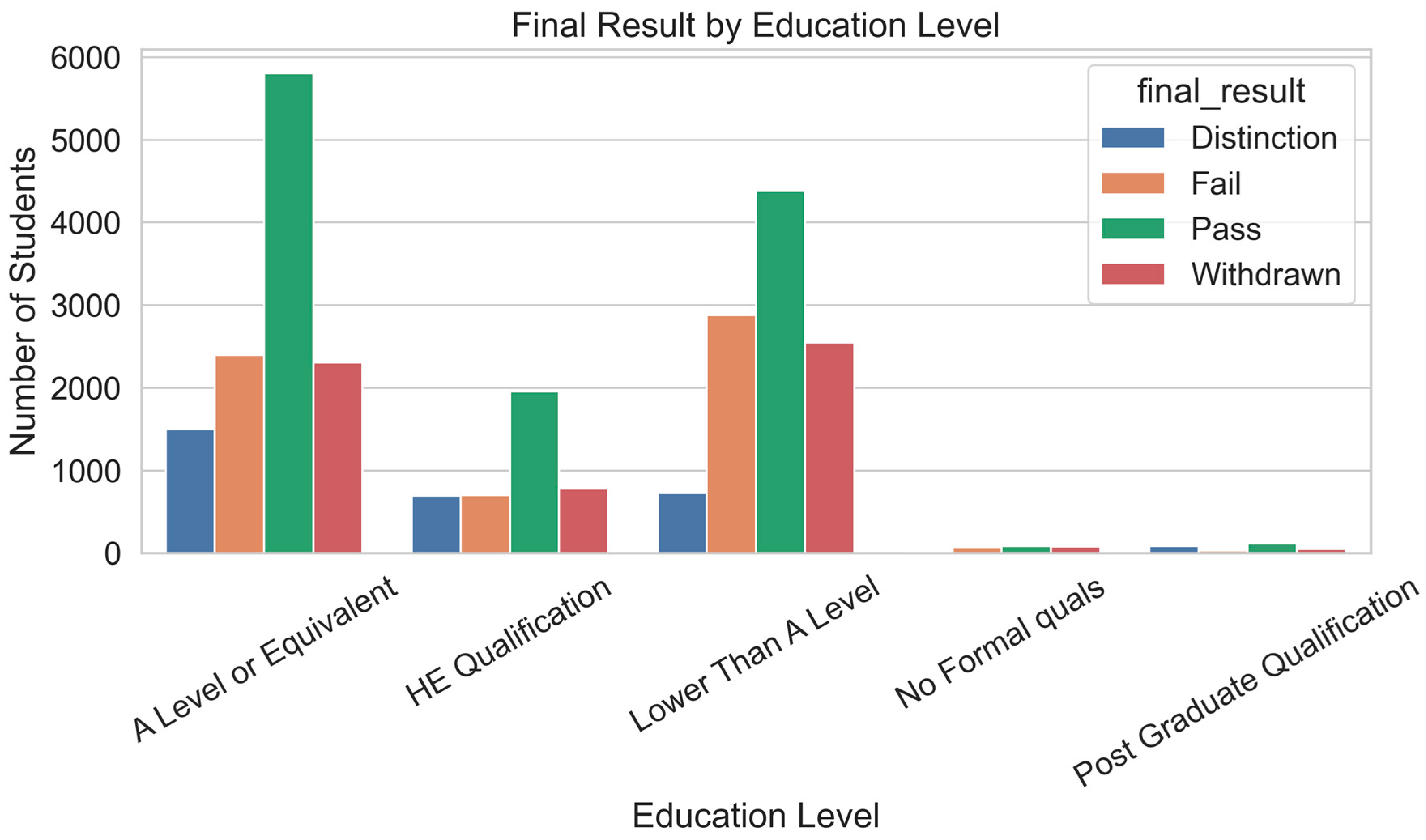 Digital 05 00042 g009