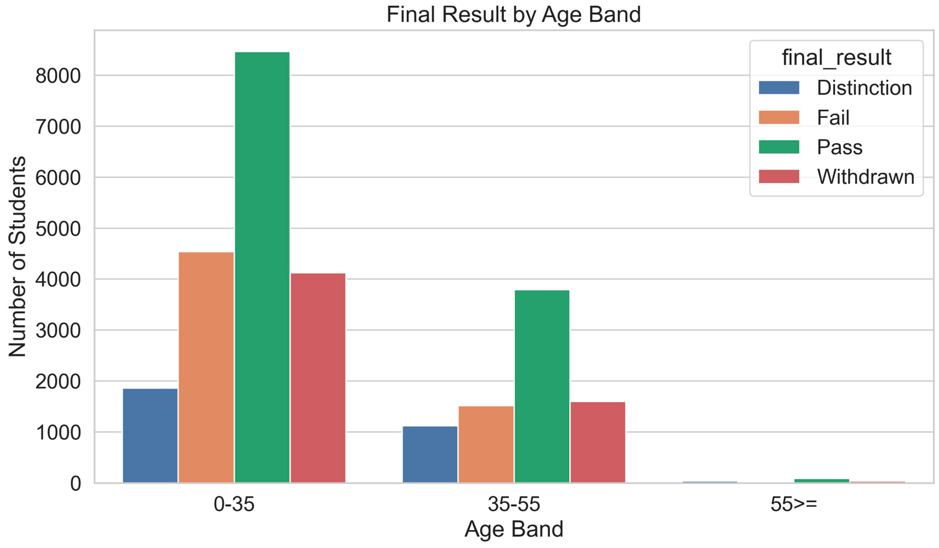 Digital 05 00042 g010