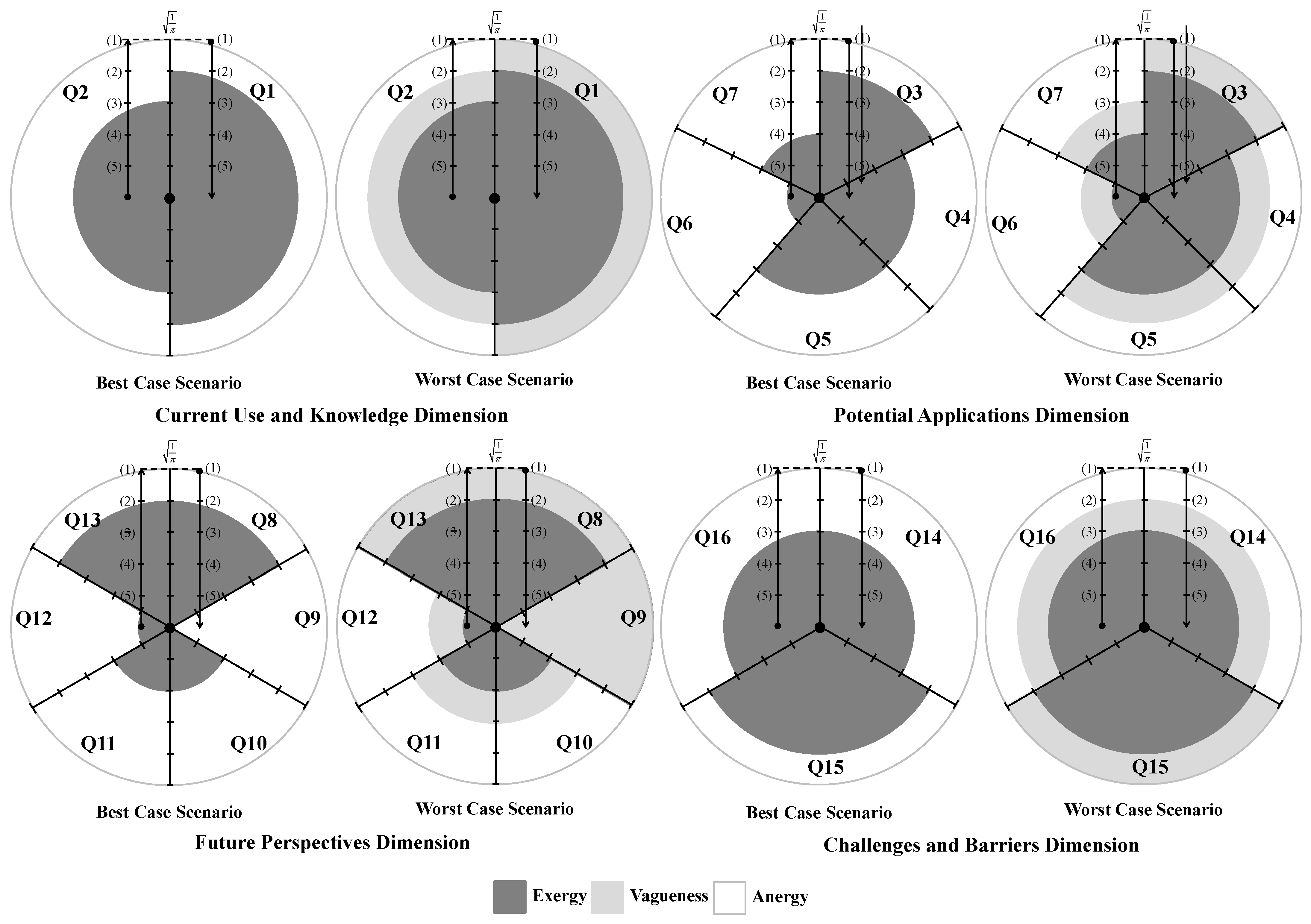 Digital 05 00044 g002