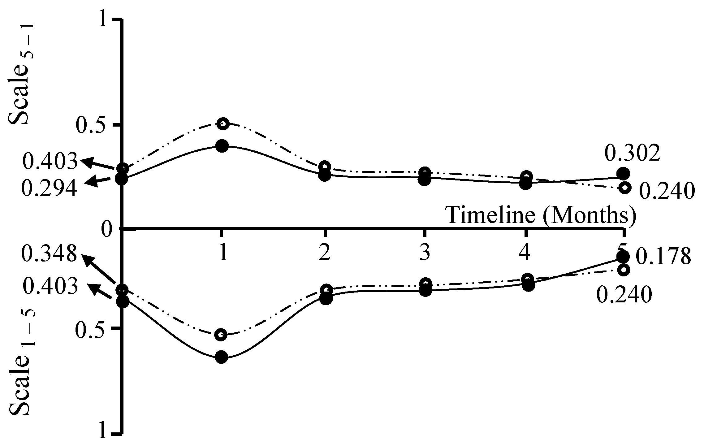 Digital 05 00044 g004