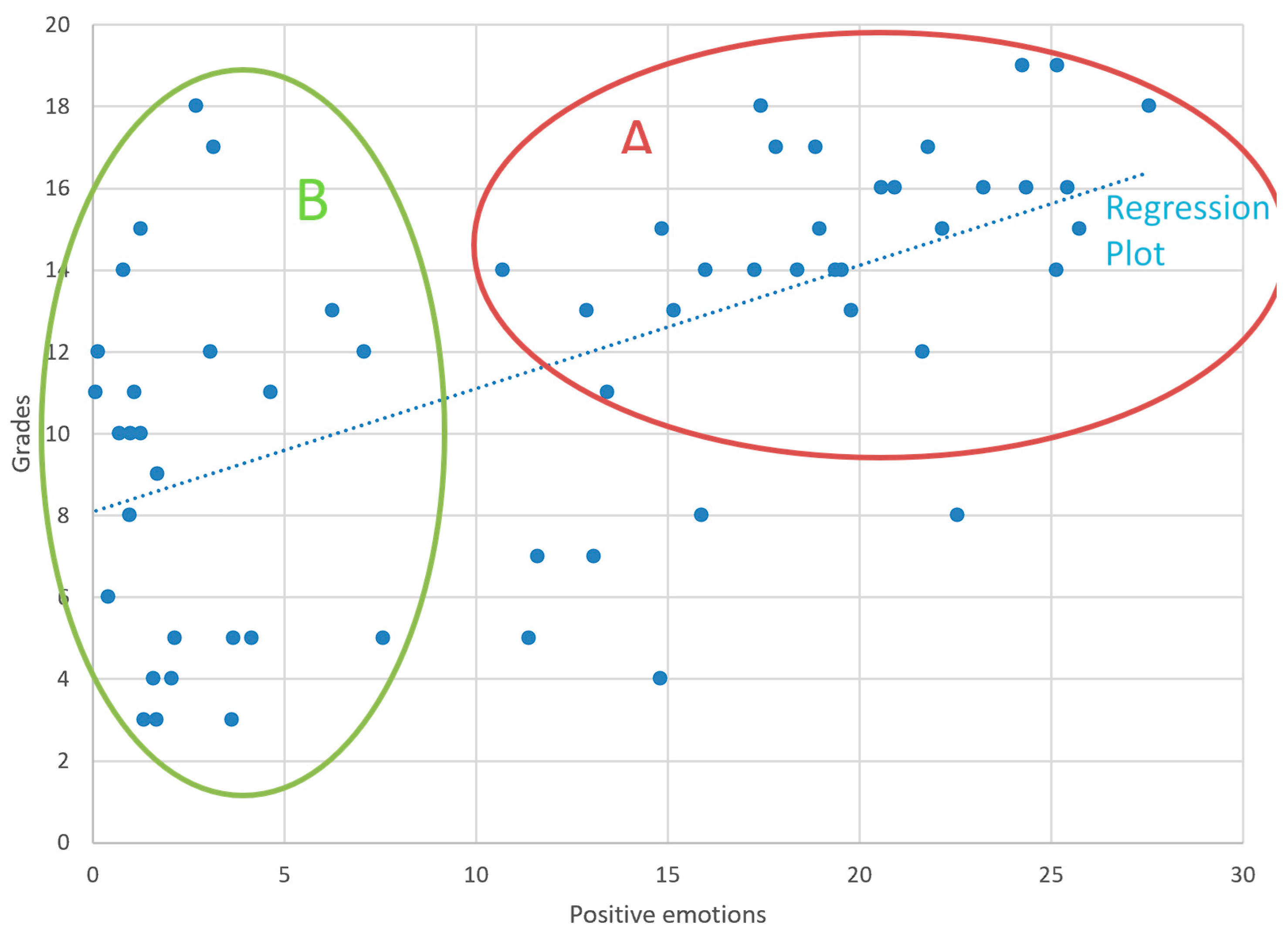 Digital 05 00045 g005