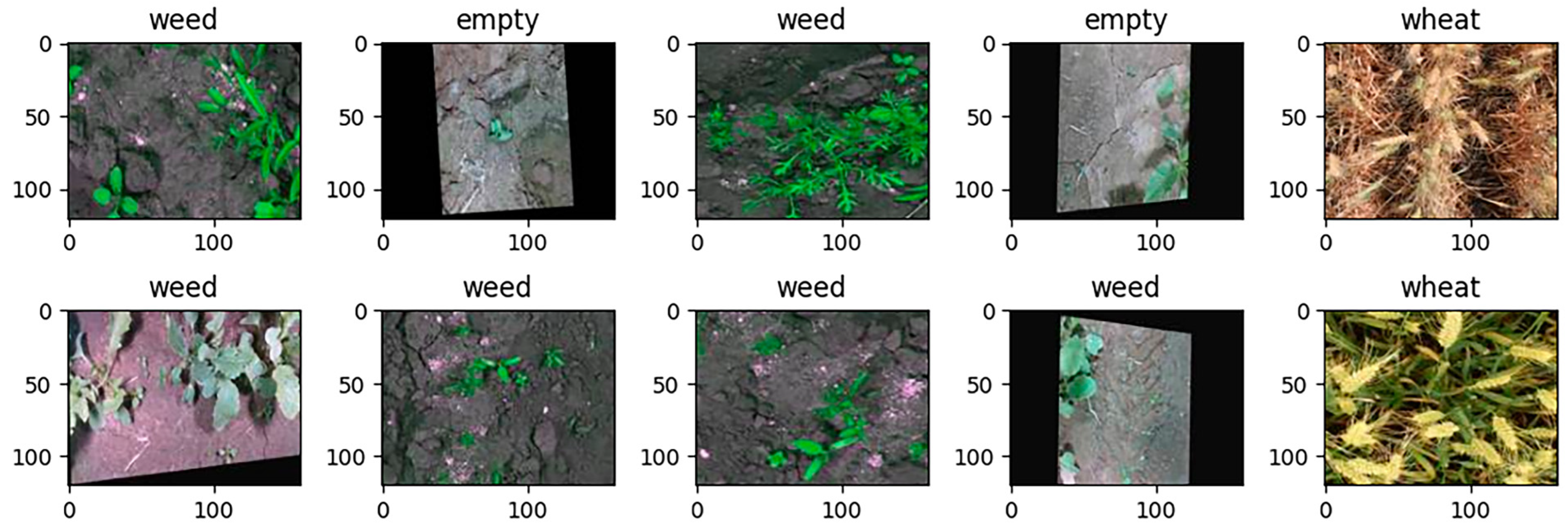 Digital 05 00048 g002