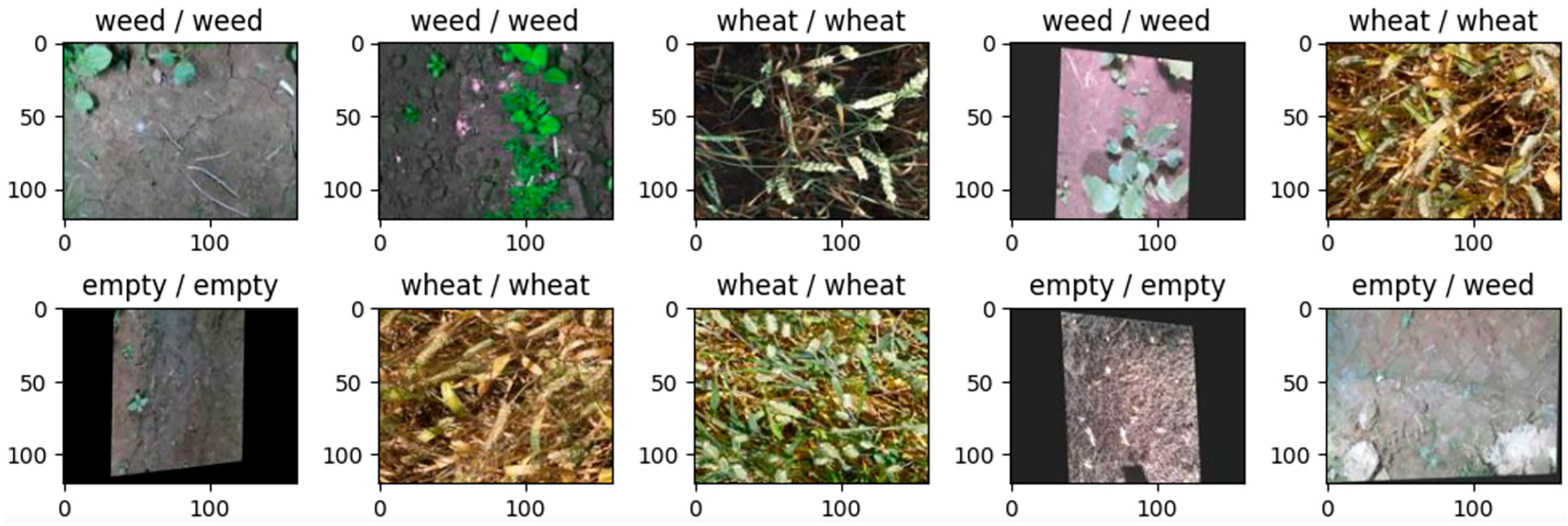 Digital 05 00048 g011