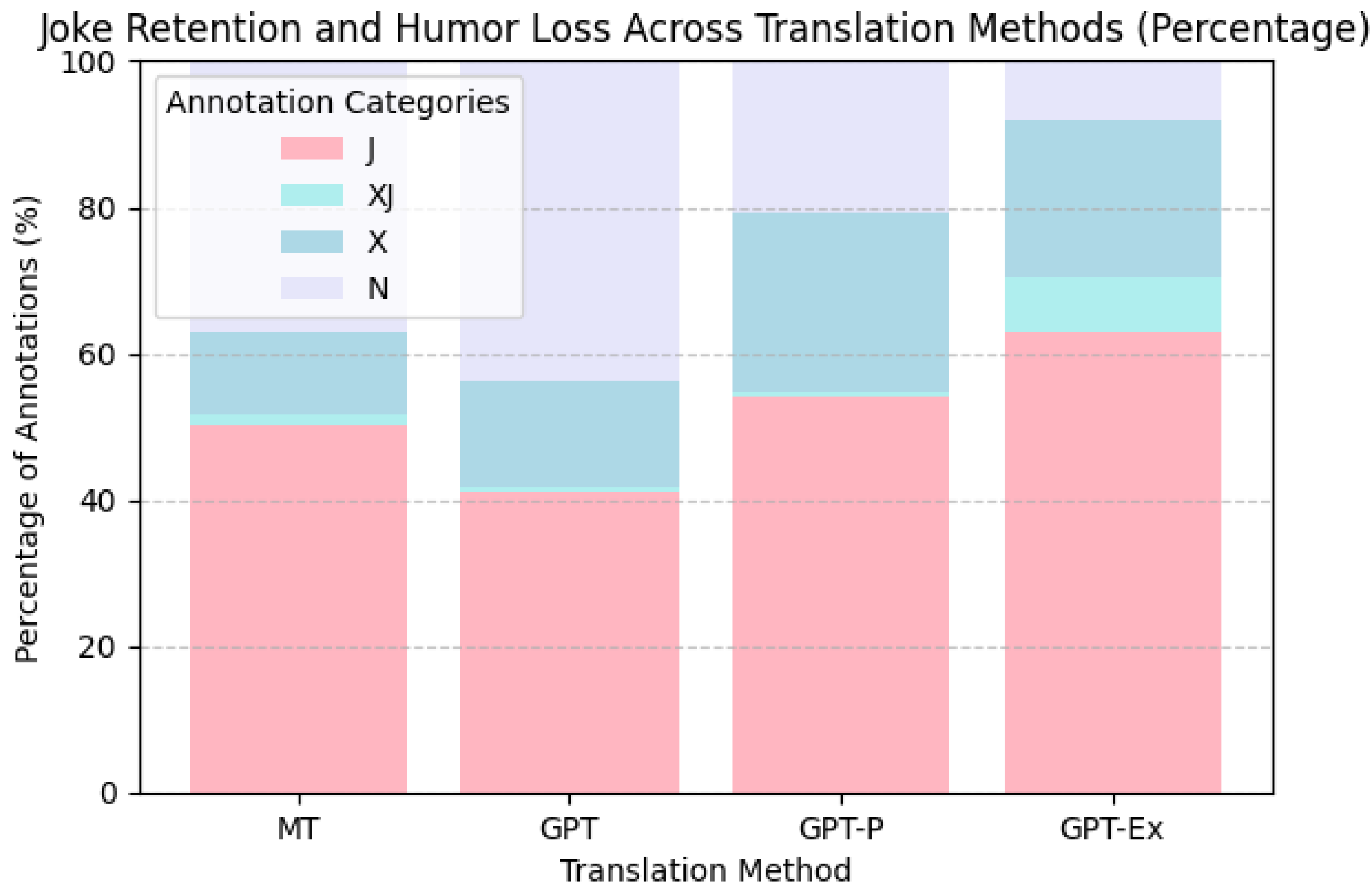 Digital 05 00049 g002