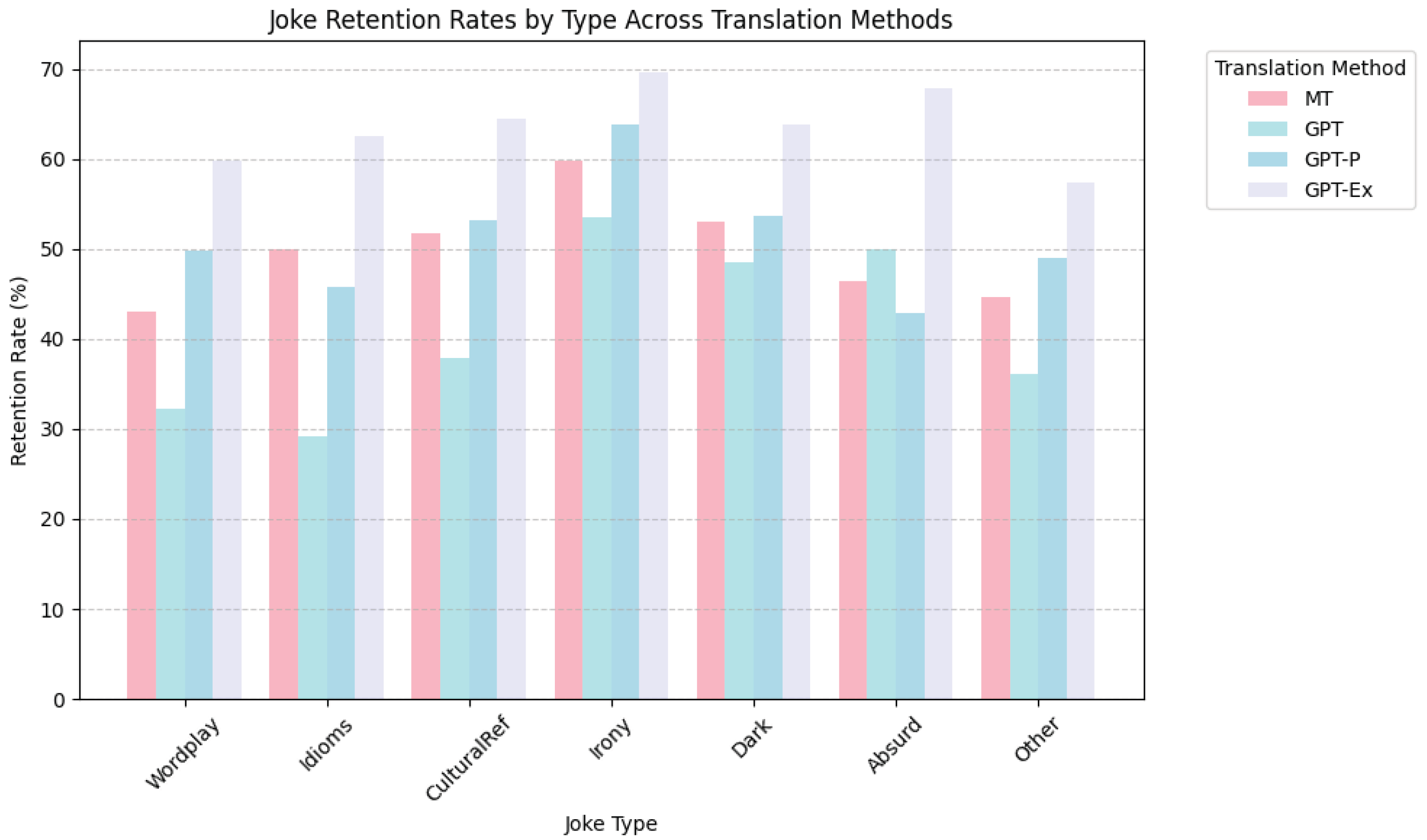 Digital 05 00049 g004
