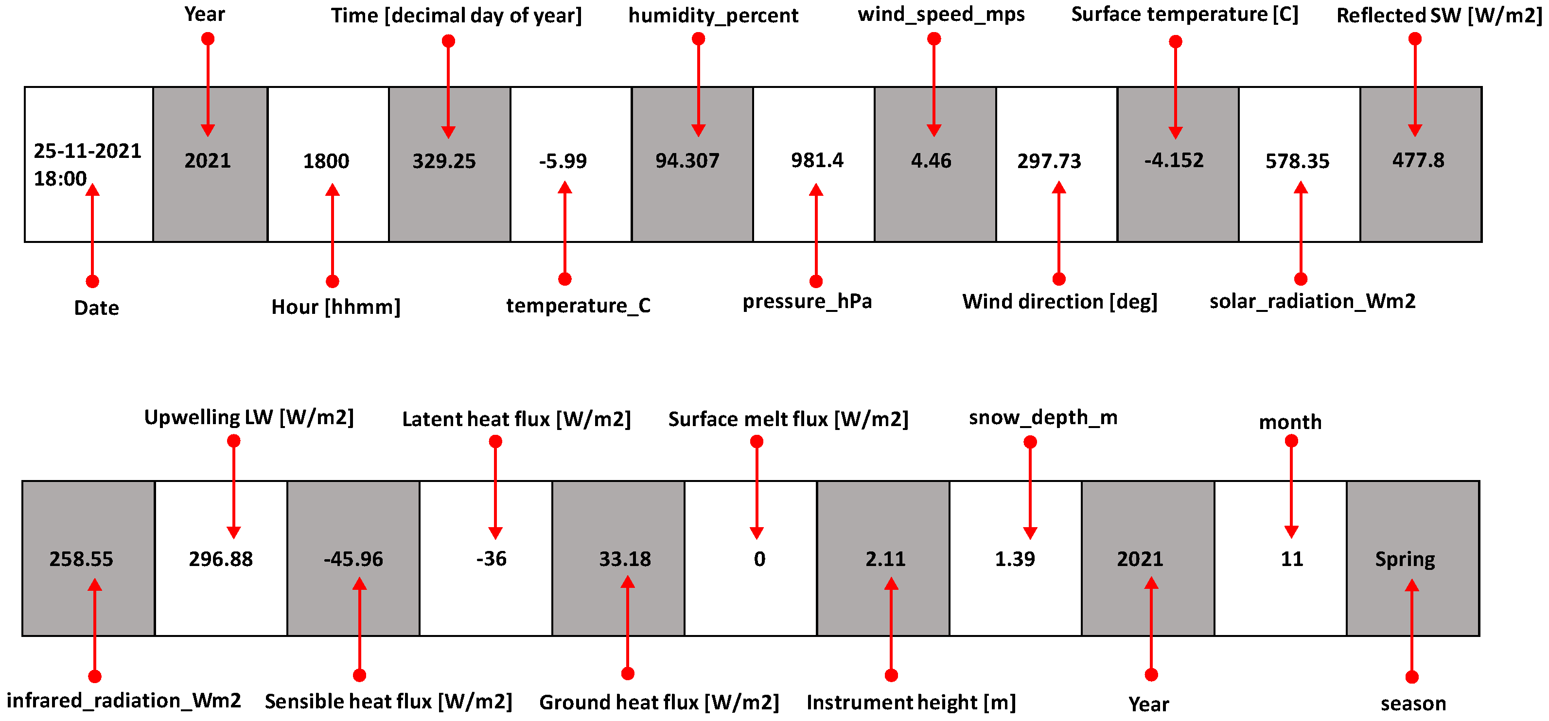 Digital 05 00050 g001 Digital 05 00050 g001