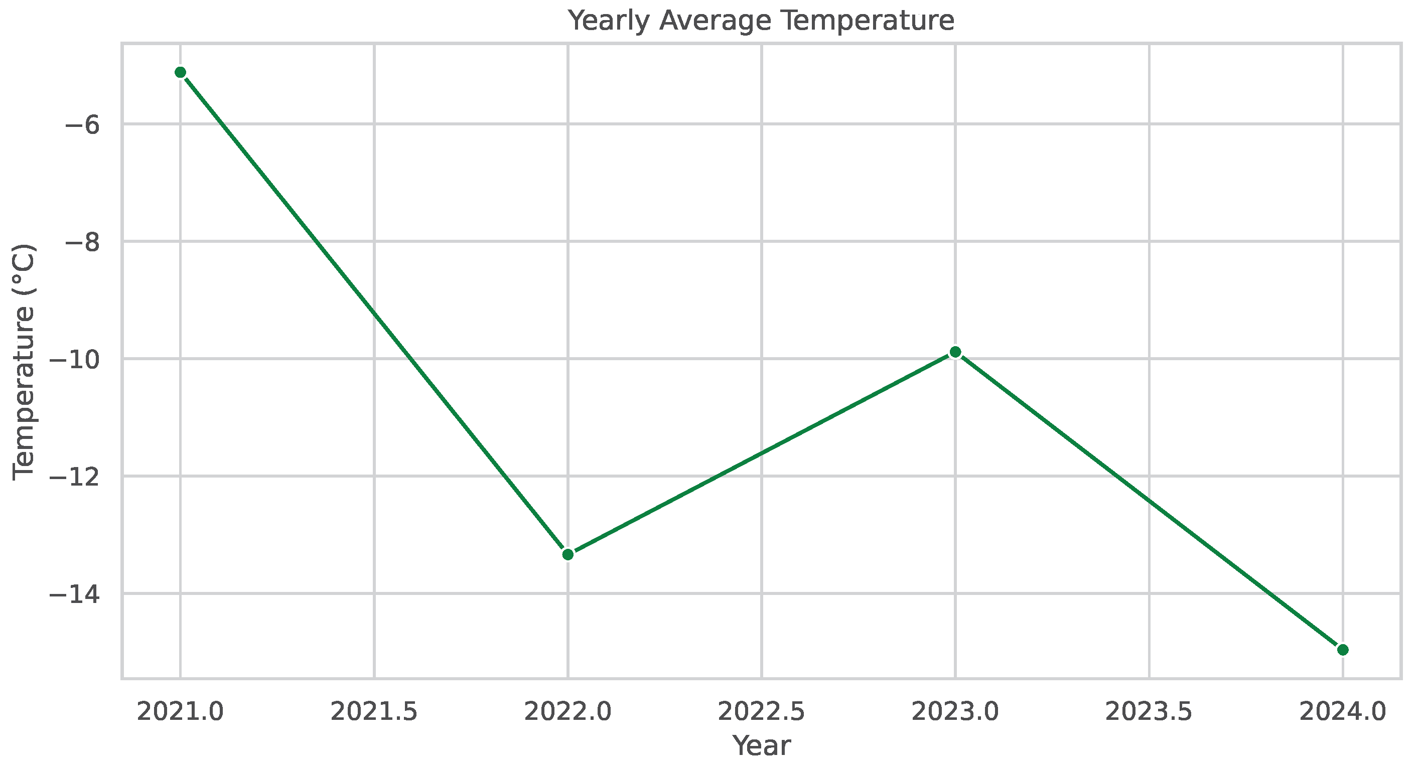 Digital 05 00050 g005 Digital 05 00050 g005