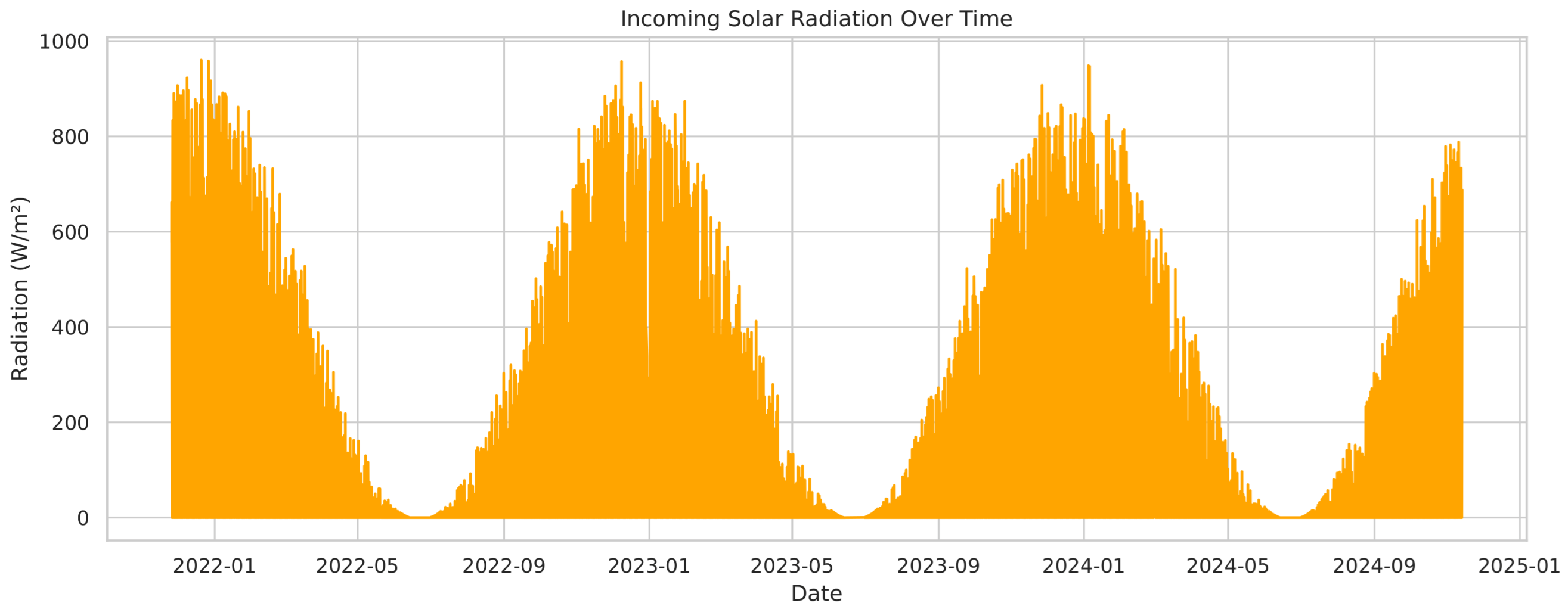Digital 05 00050 g007 Digital 05 00050 g007