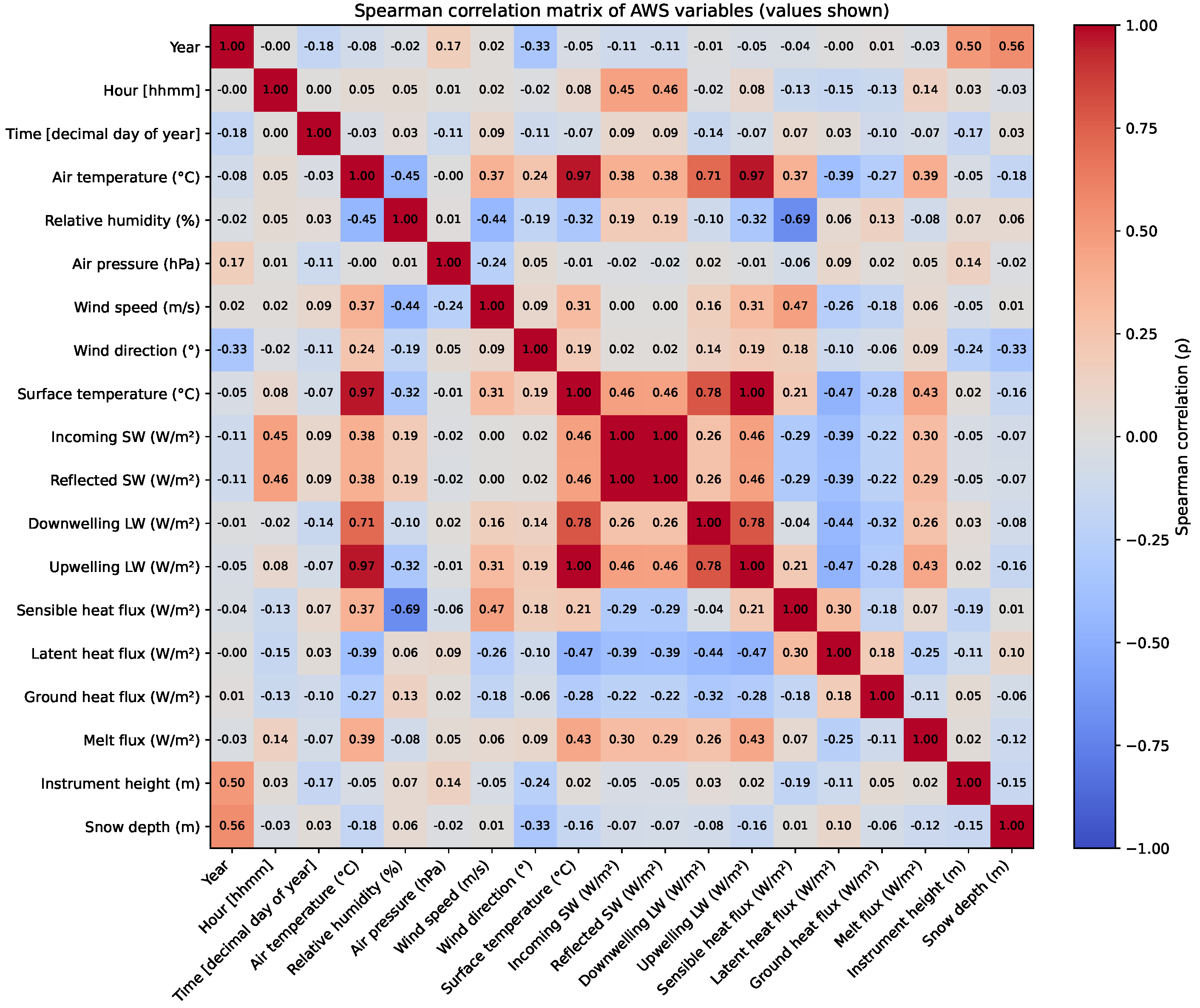 Digital 05 00050 g008 Digital 05 00050 g008