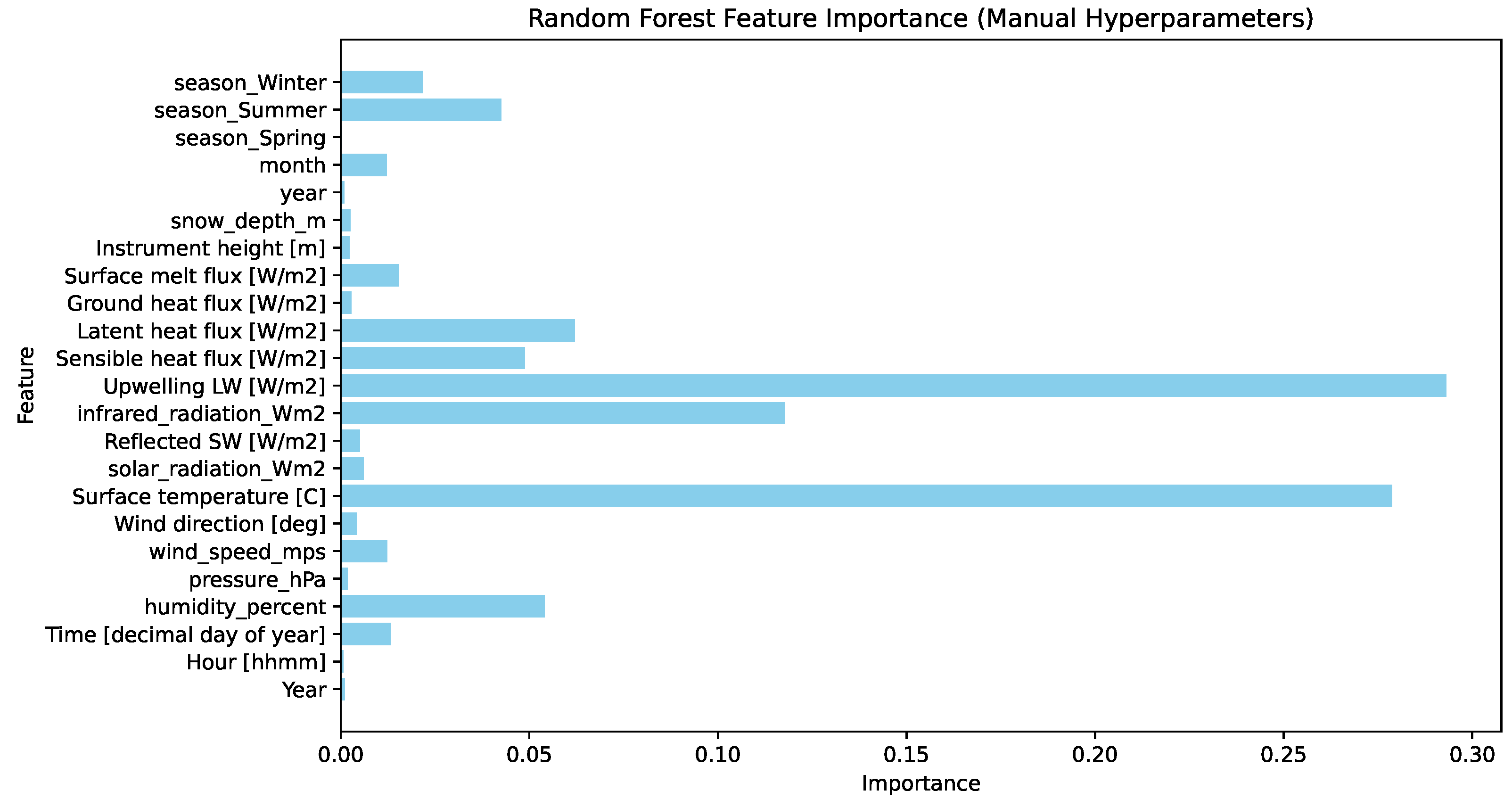 Digital 05 00050 g011 Digital 05 00050 g011