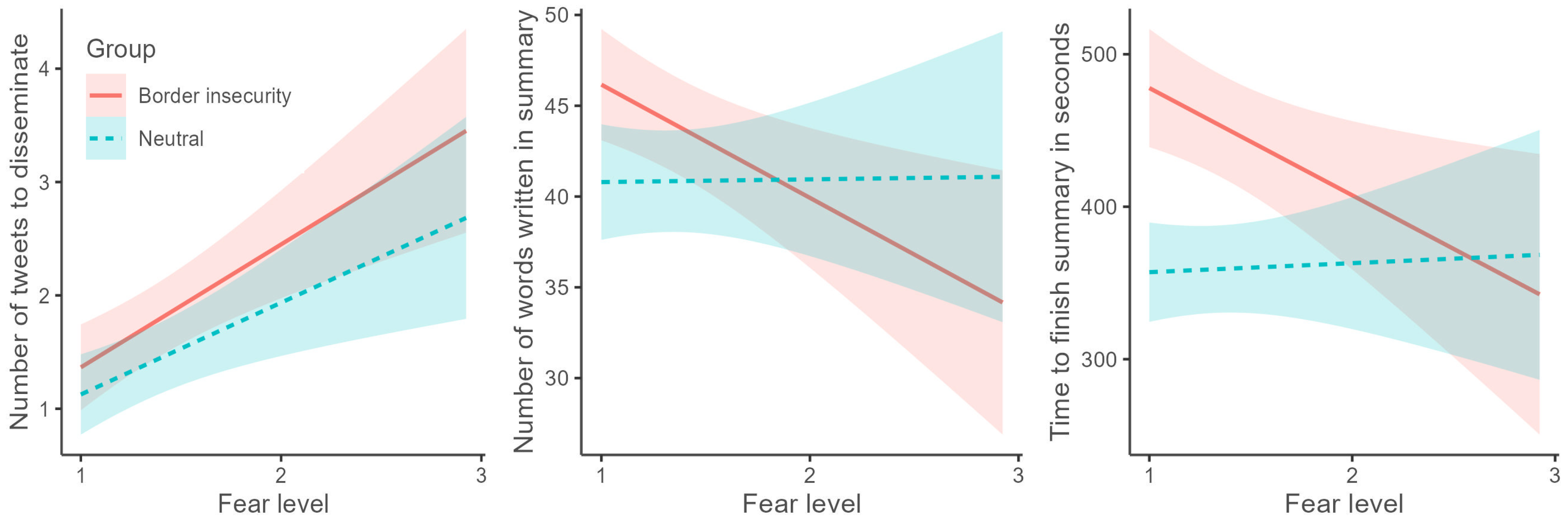 Digital 05 00052 g001