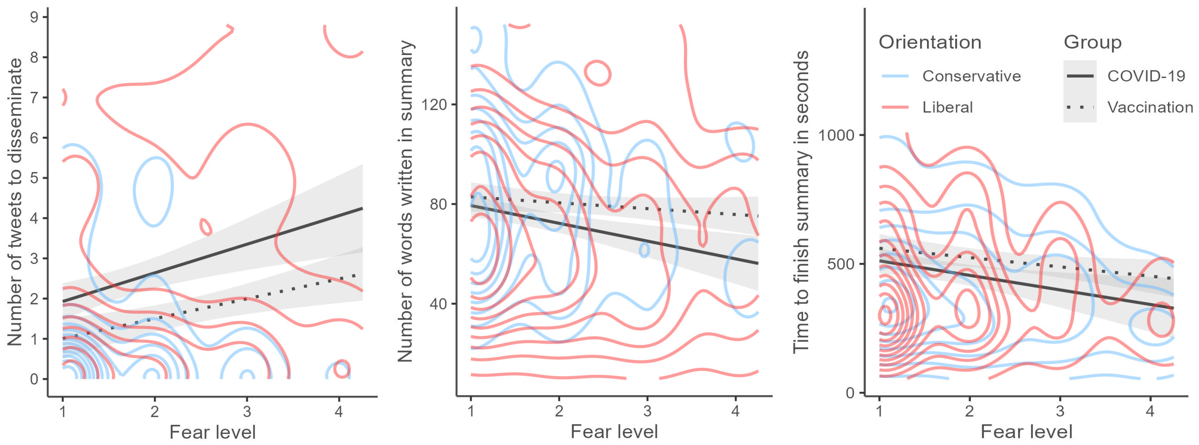 Digital 05 00052 g002