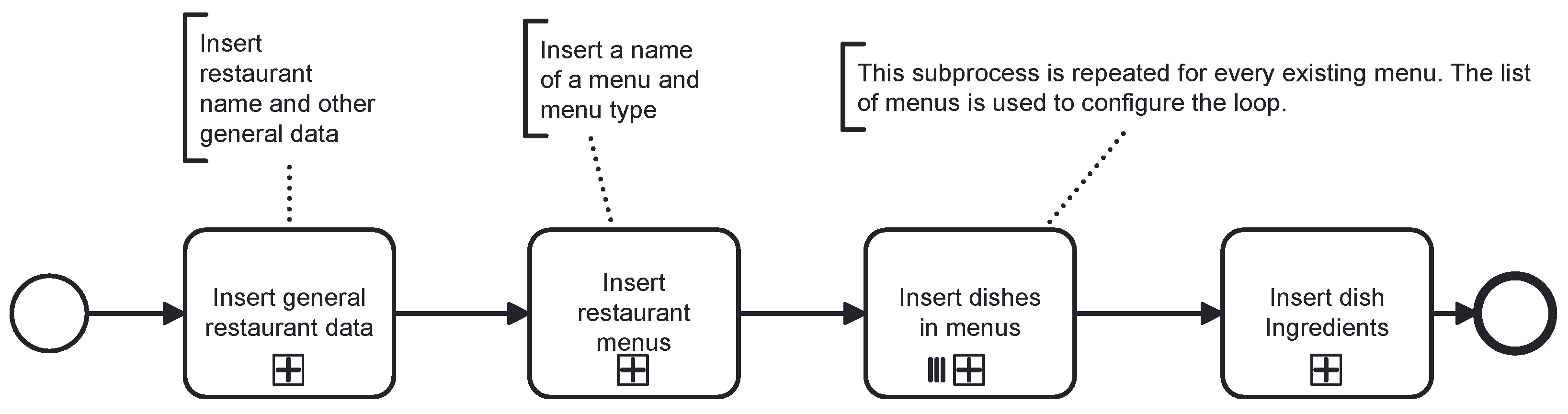 Digital 05 00056 g002