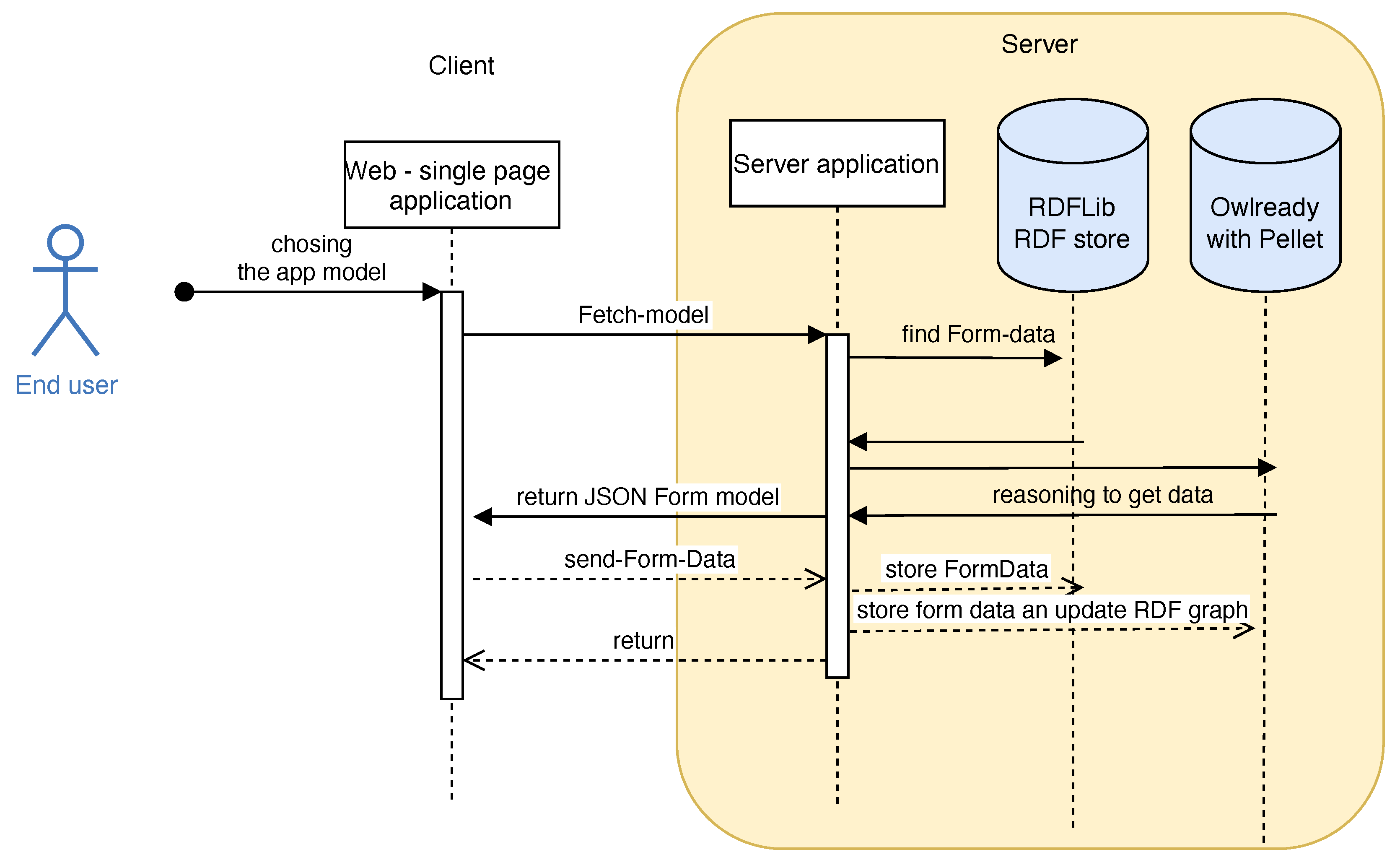 Digital 05 00056 g008