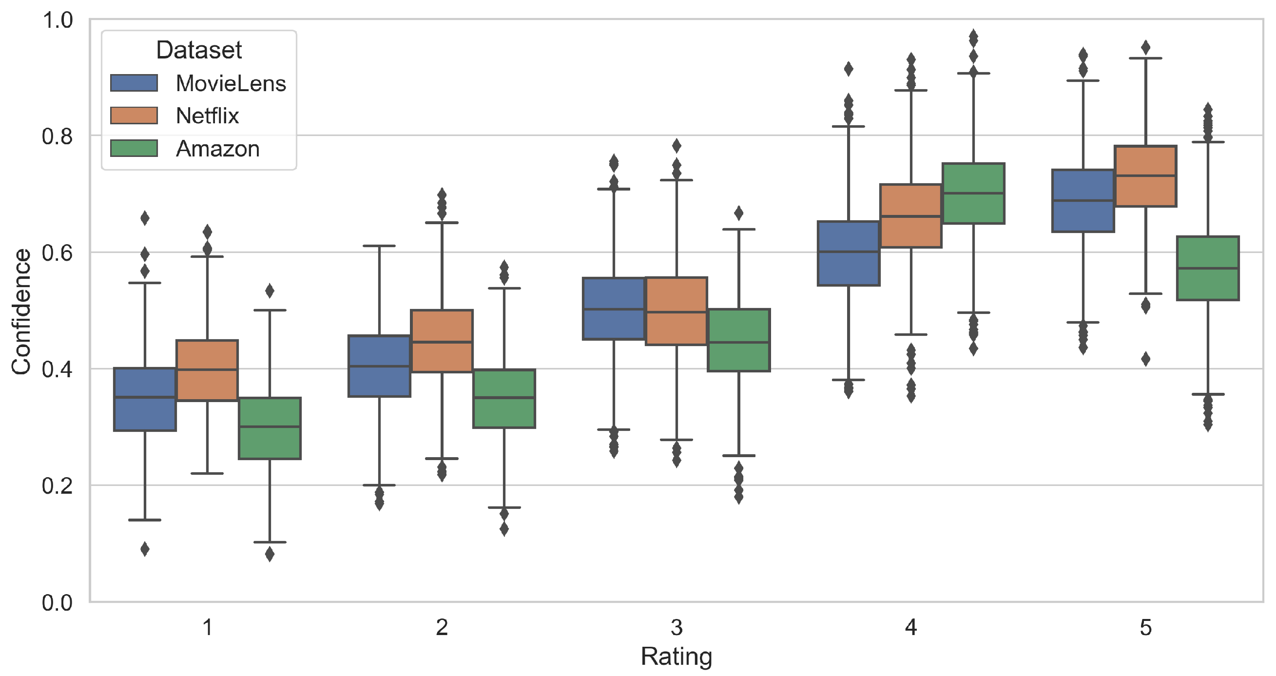 Digital 05 00057 g004
