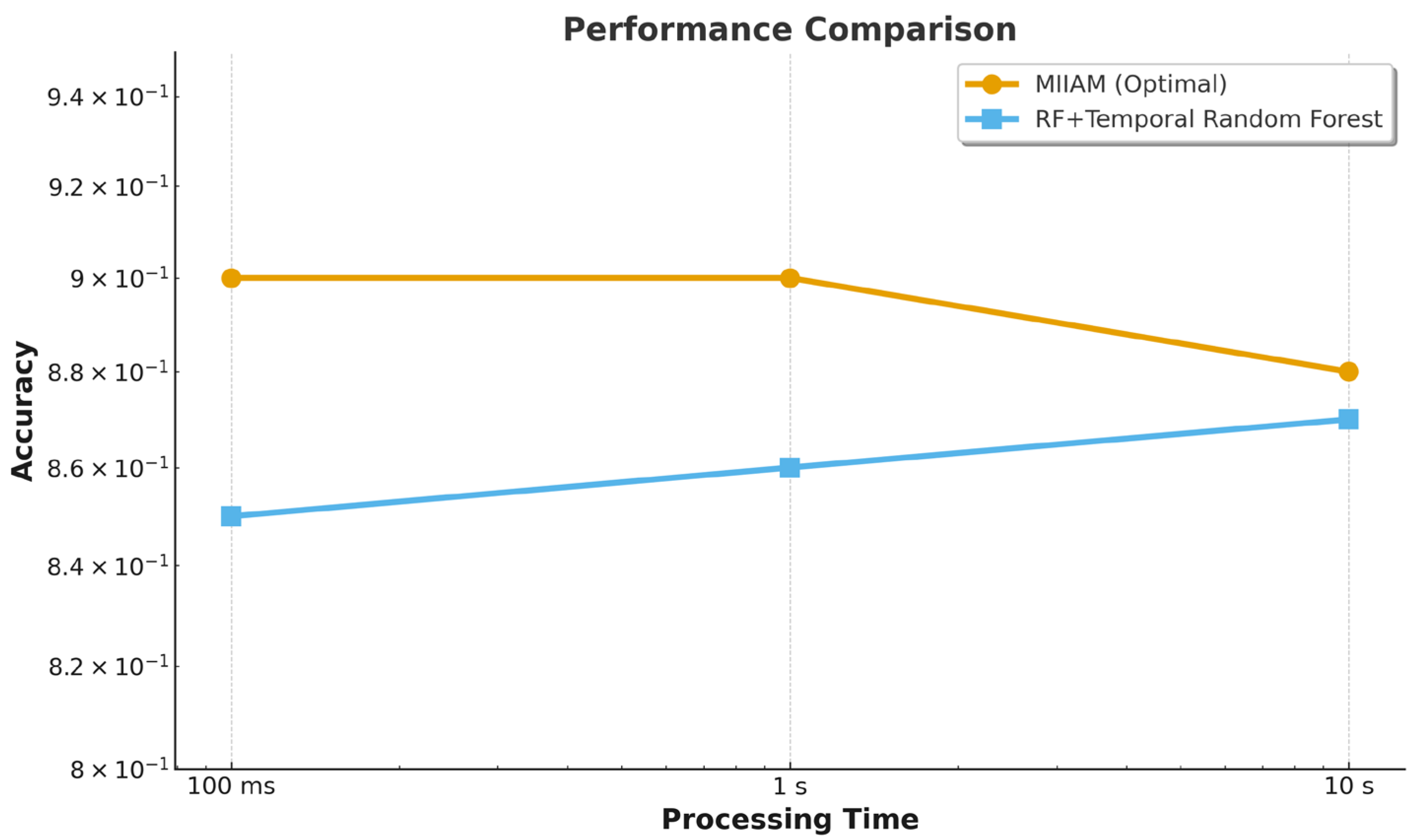 Digital 05 00058 g003 Digital 05 00058 g003