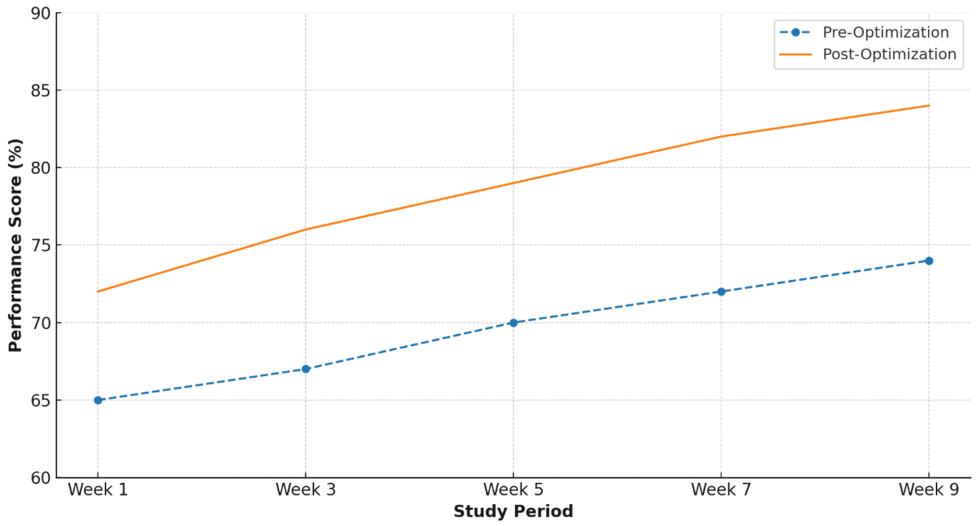 Digital 05 00058 g004 Digital 05 00058 g004