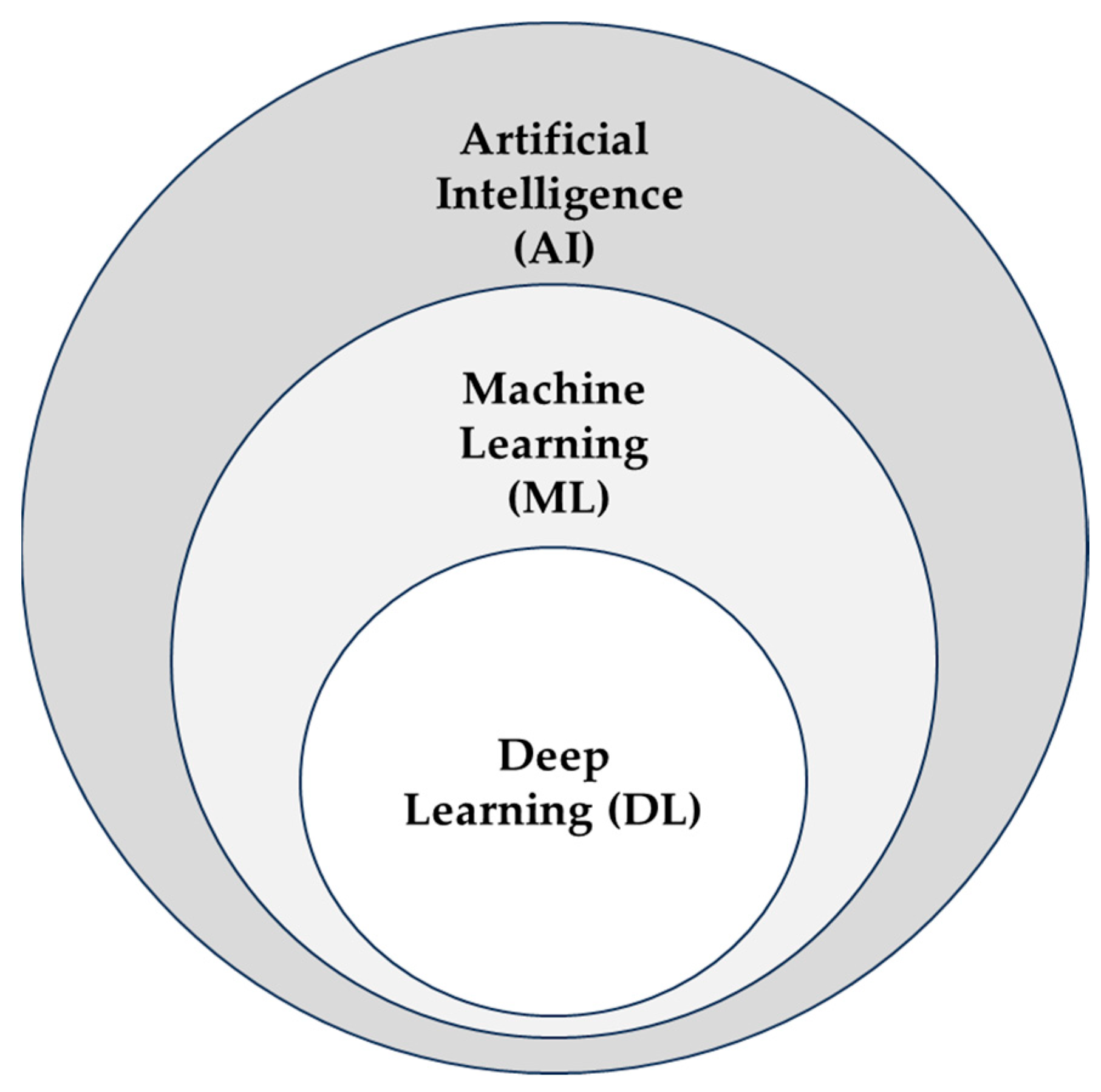 Digital 05 00059 g001
