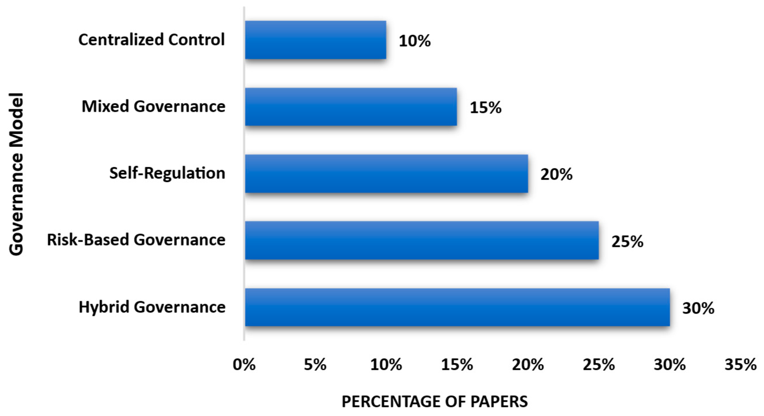 Digital 05 00059 g019