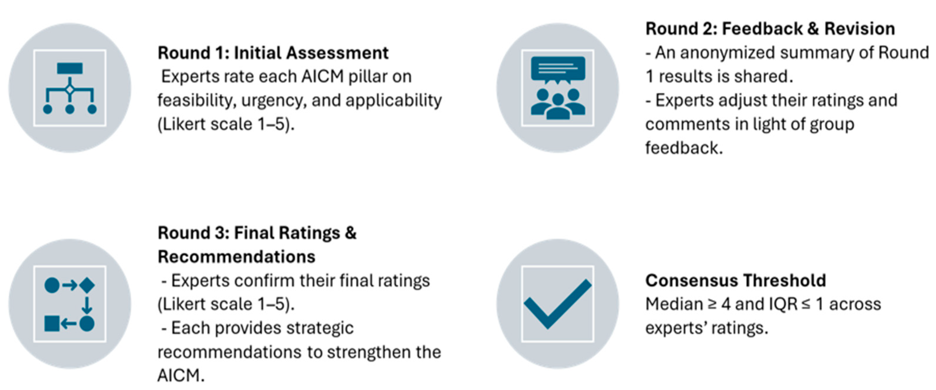 Digital 05 00059 g021