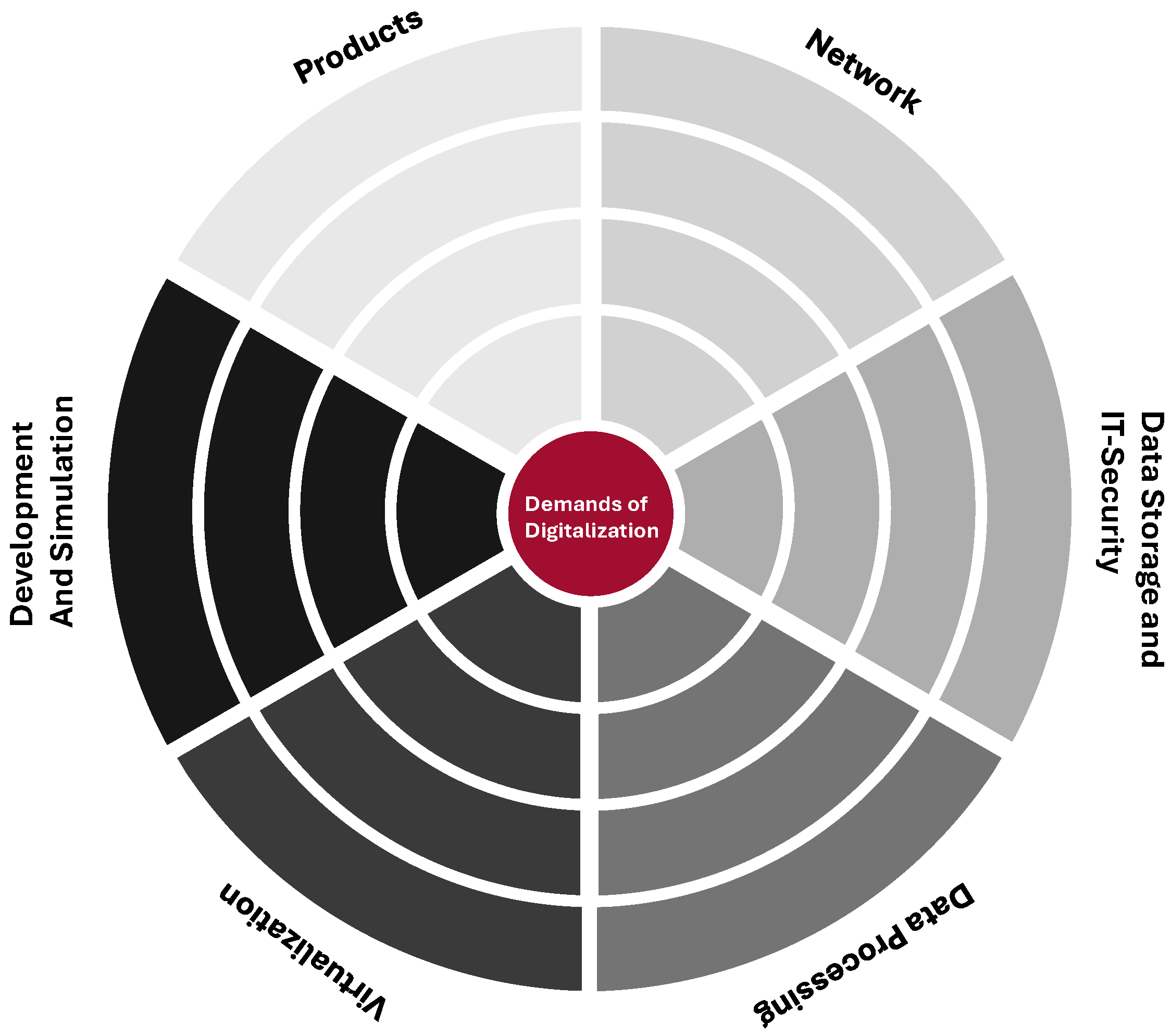 Digital 05 00060 g002