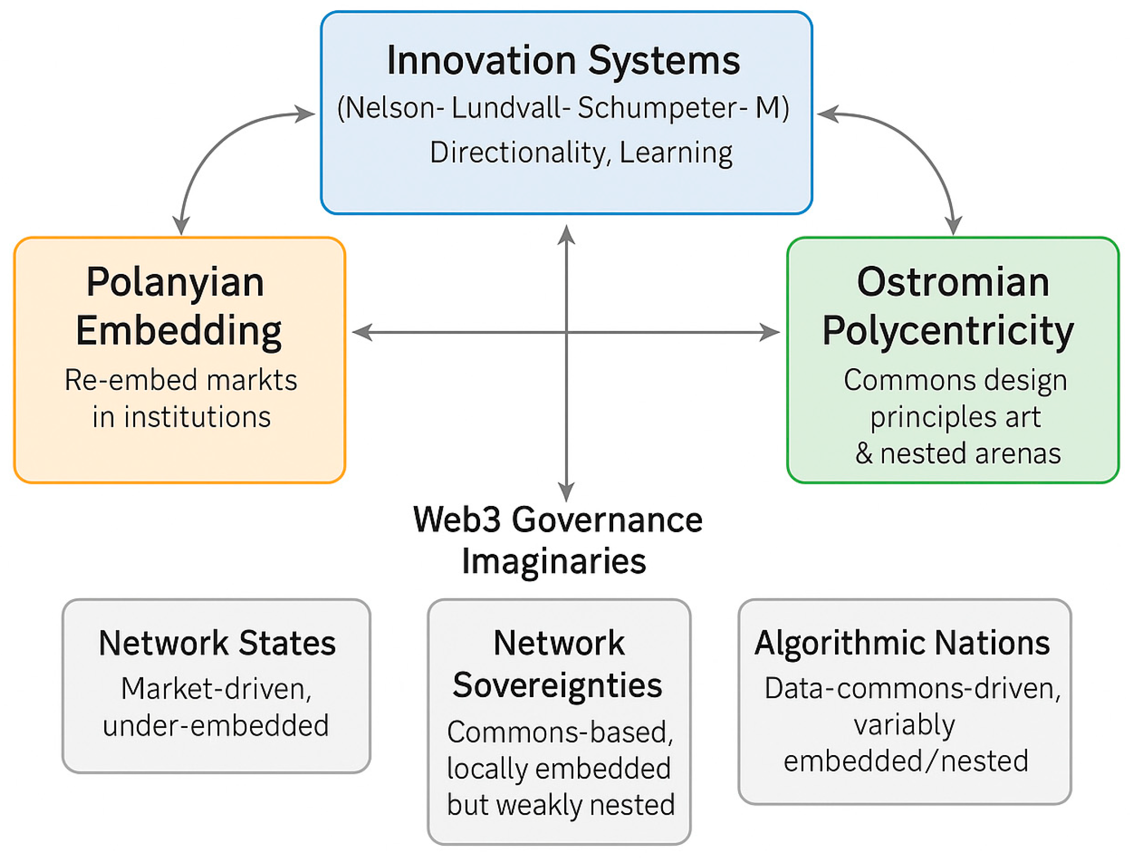 Digital 05 00062 g001