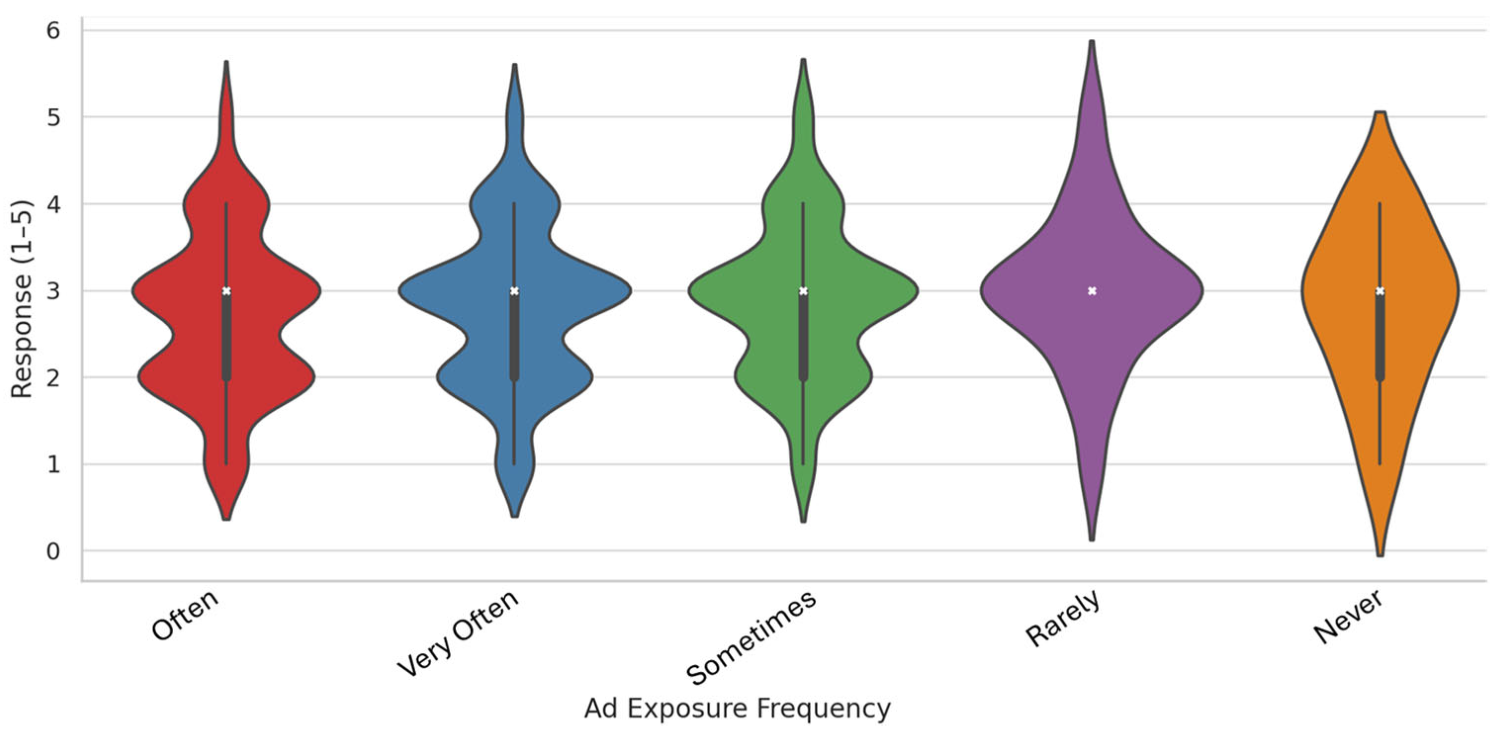 Digital 05 00063 g011