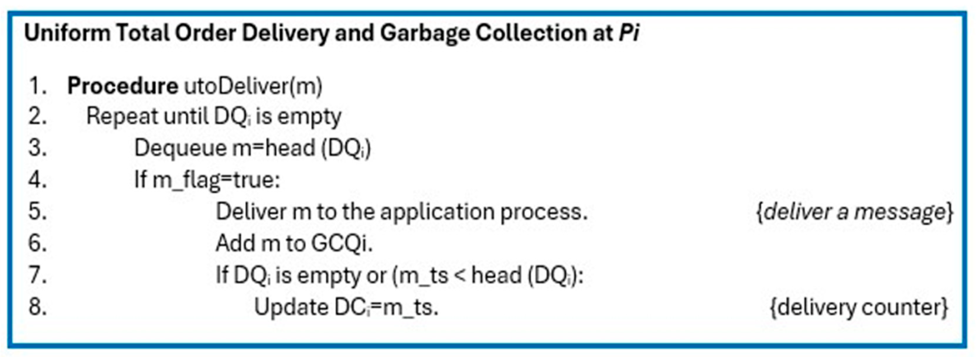 Digital 05 00064 g004