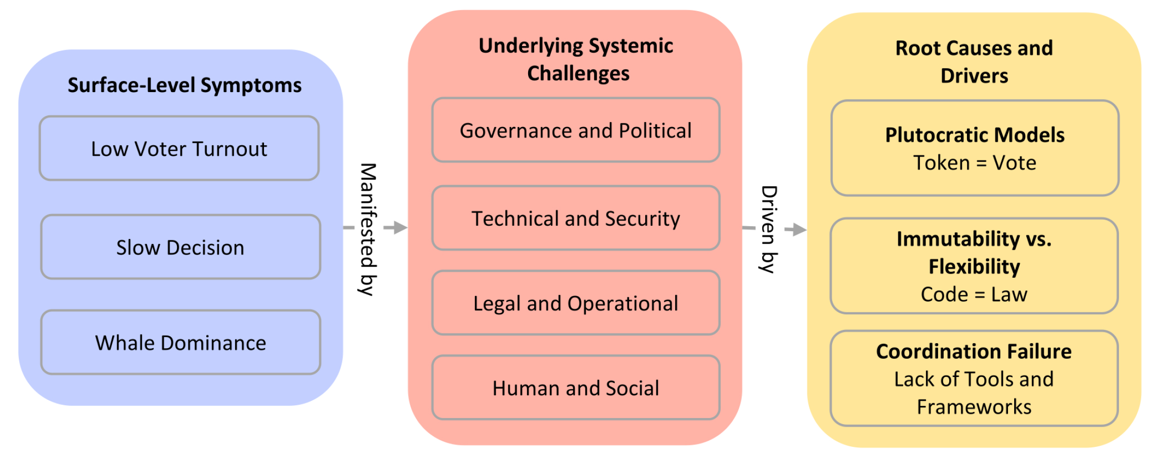 Digital 06 00003 g001