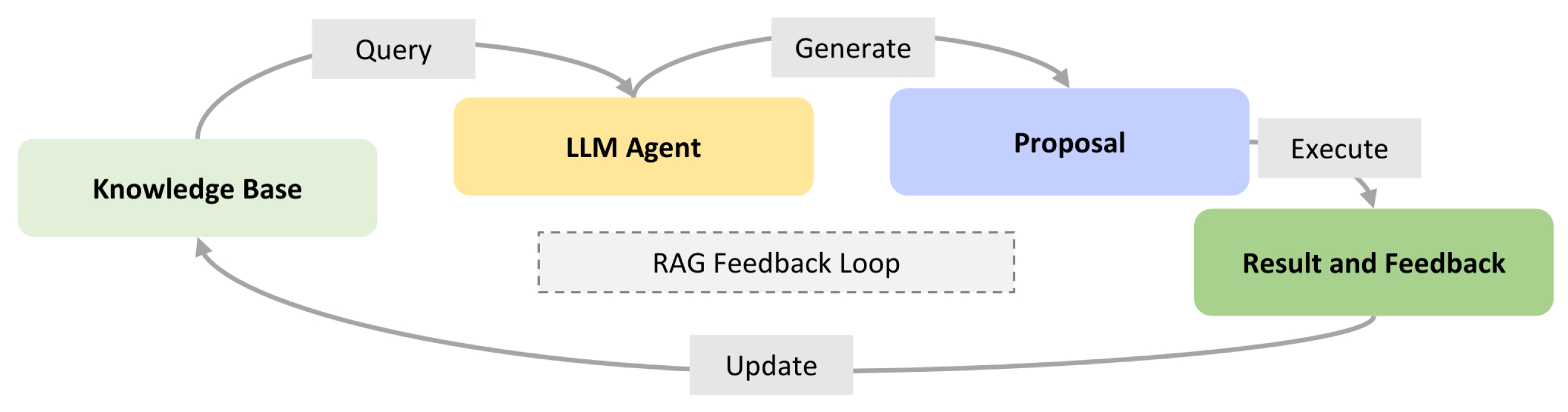 Digital 06 00003 g003