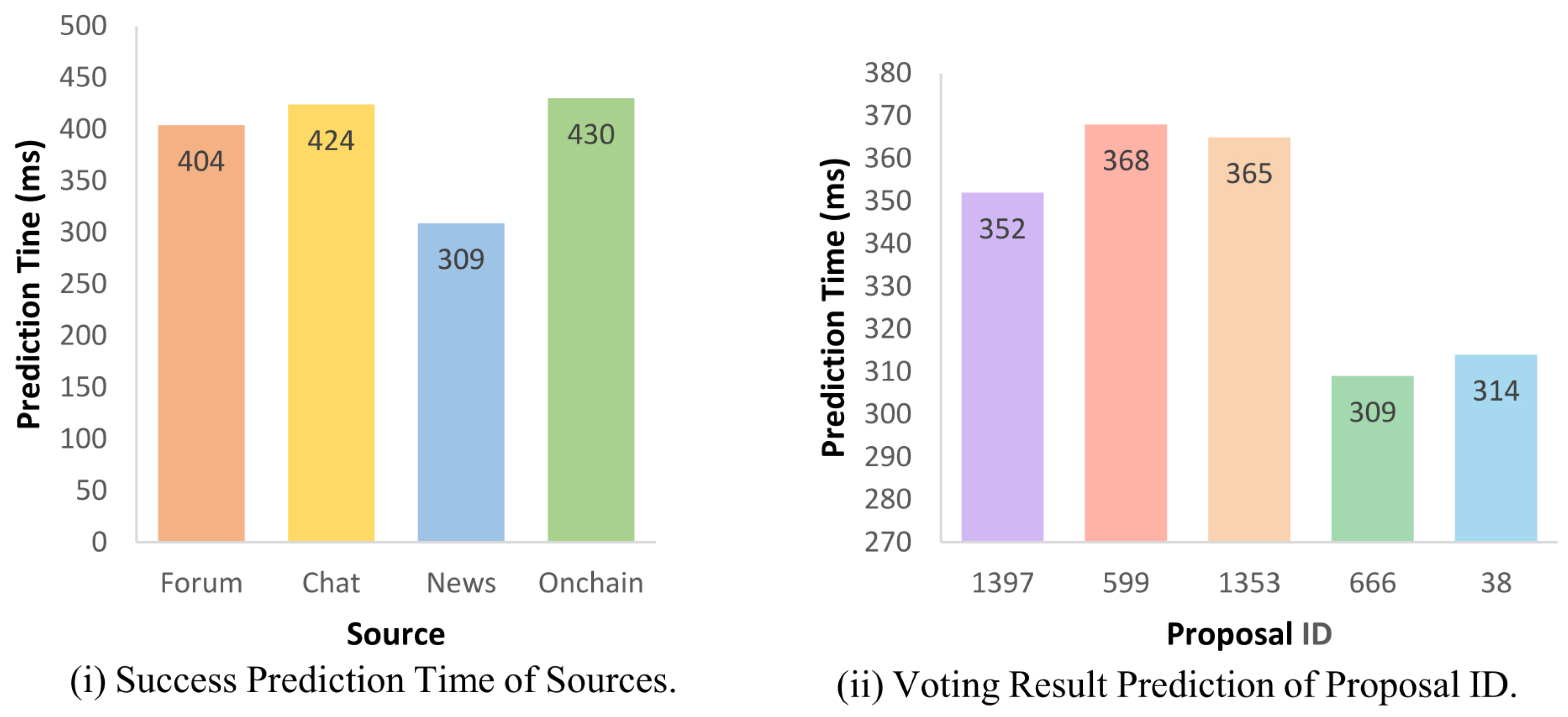 Digital 06 00003 g004