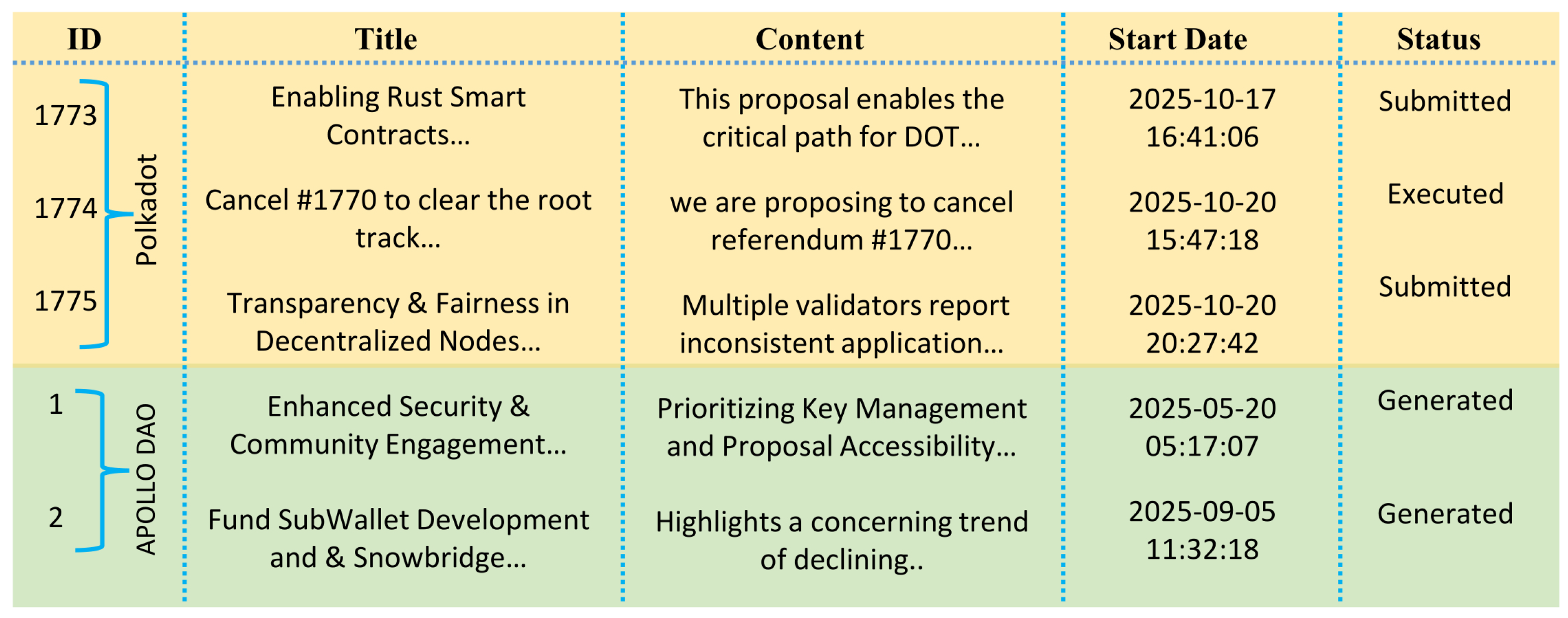 Digital 06 00003 g005