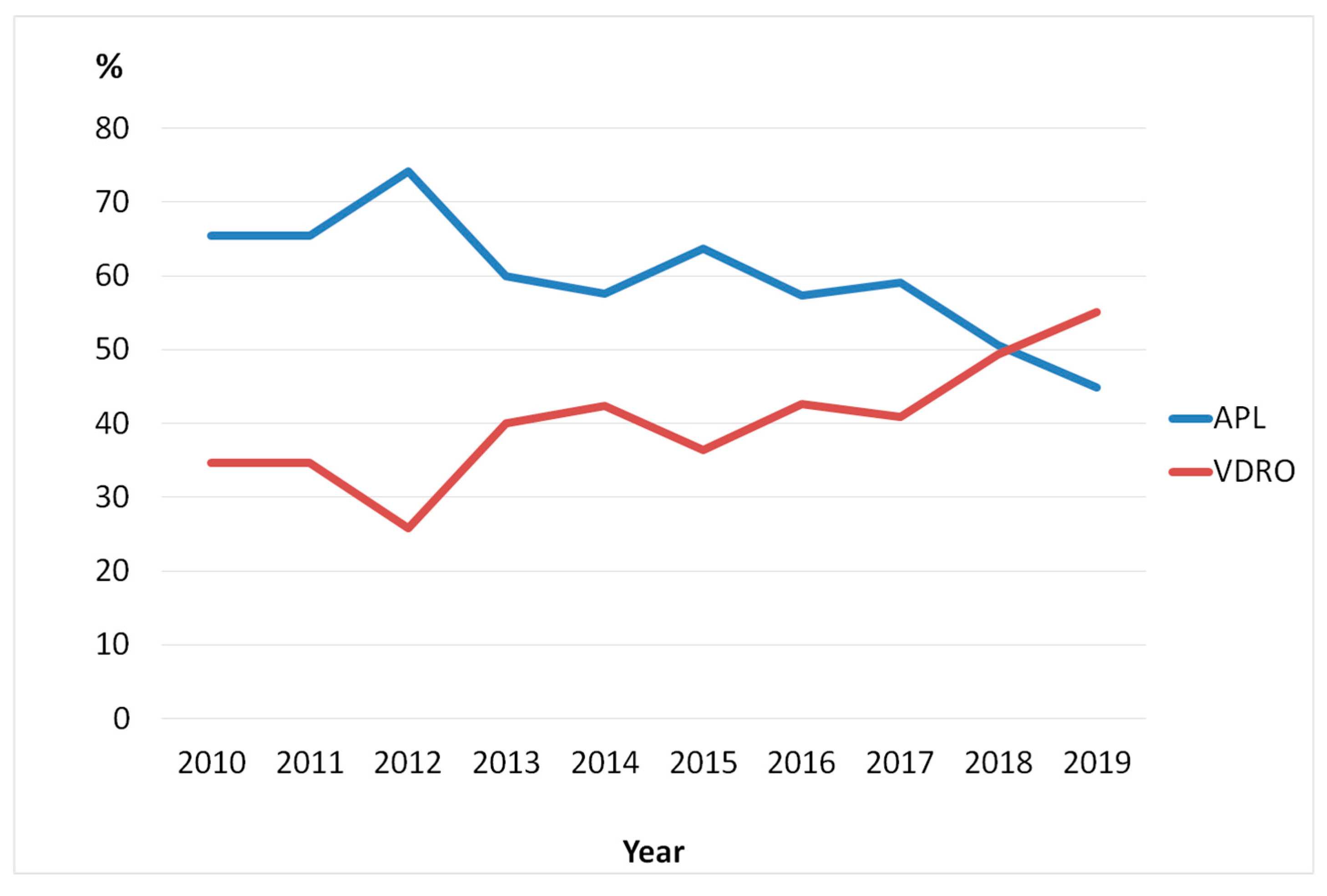 Disabilities 01 00012 g004 550