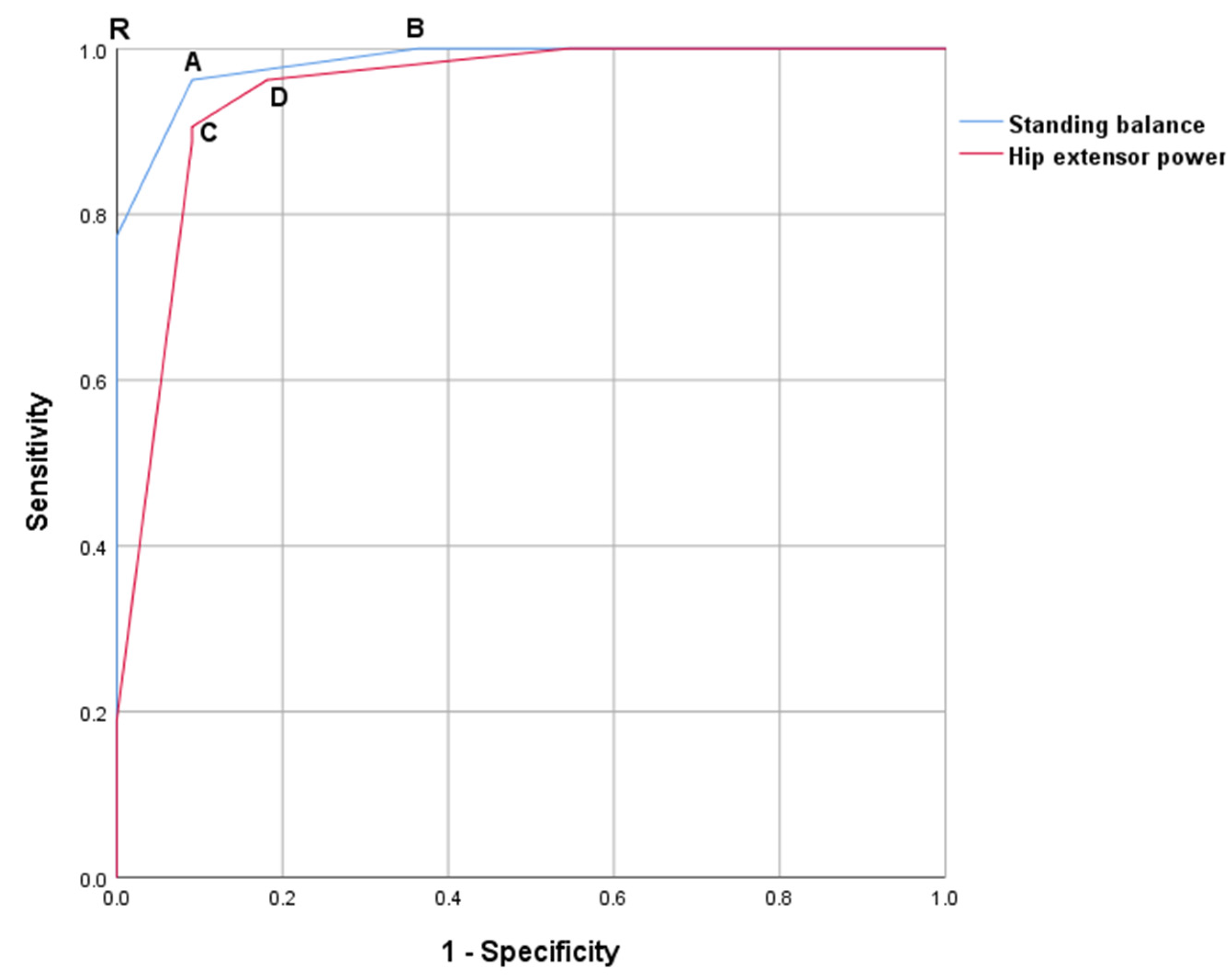 Disabilities 01 00015 g001