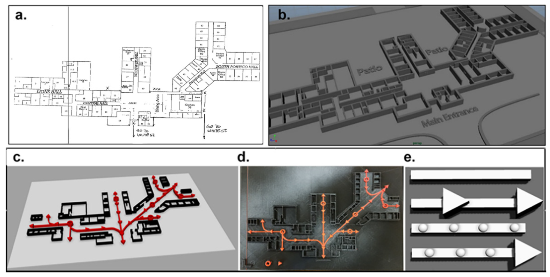 Disabilities 02 00027 g004 550