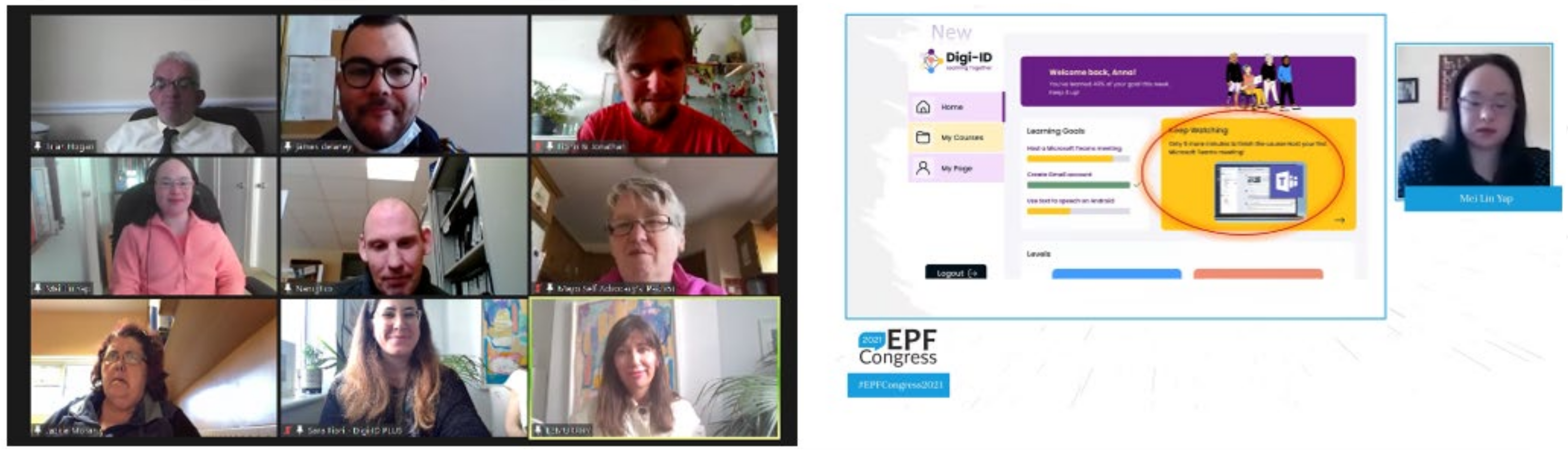 Disabilities 02 00050 g004