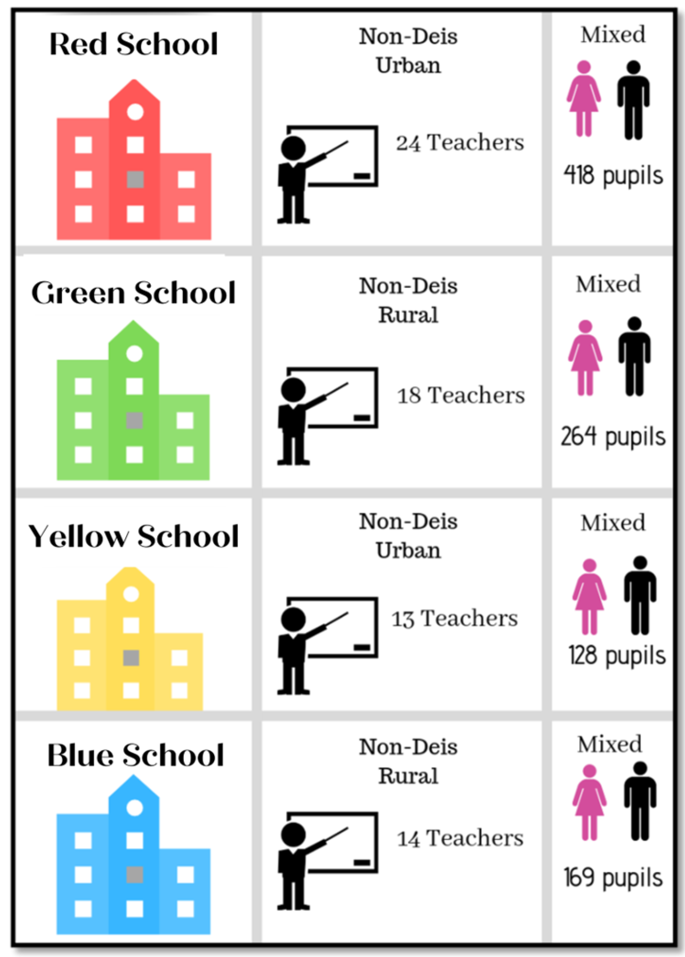 Disabilities 03 00025 g001