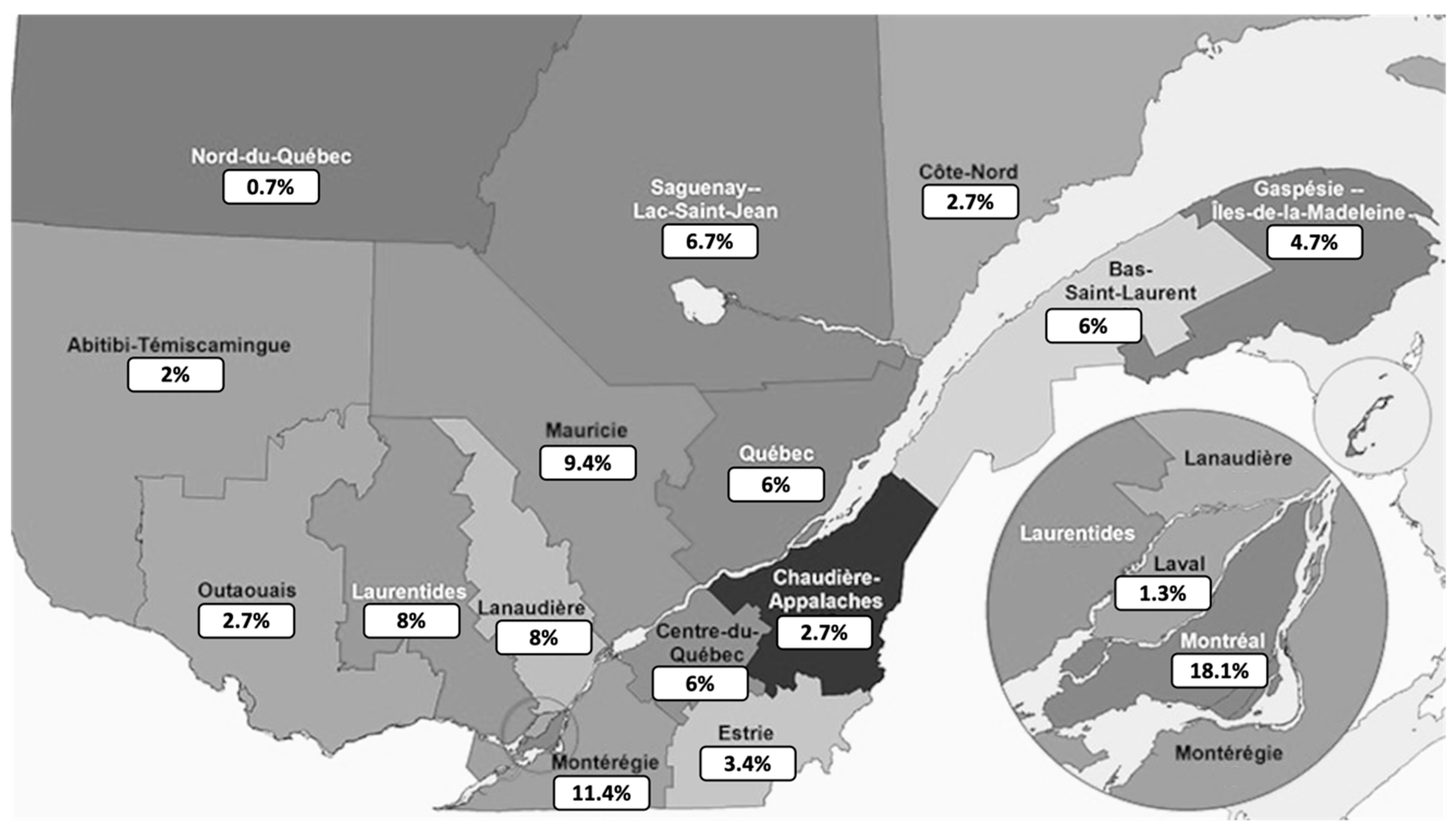 Disabilities 03 00039 g001
