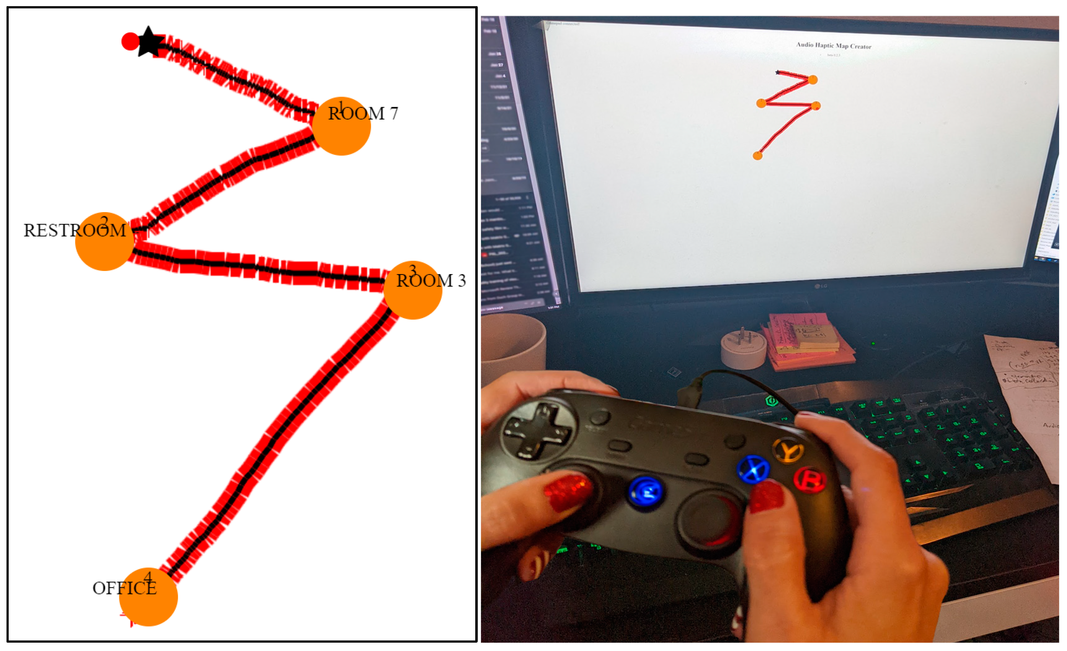 Disabilities 04 00005 g005
