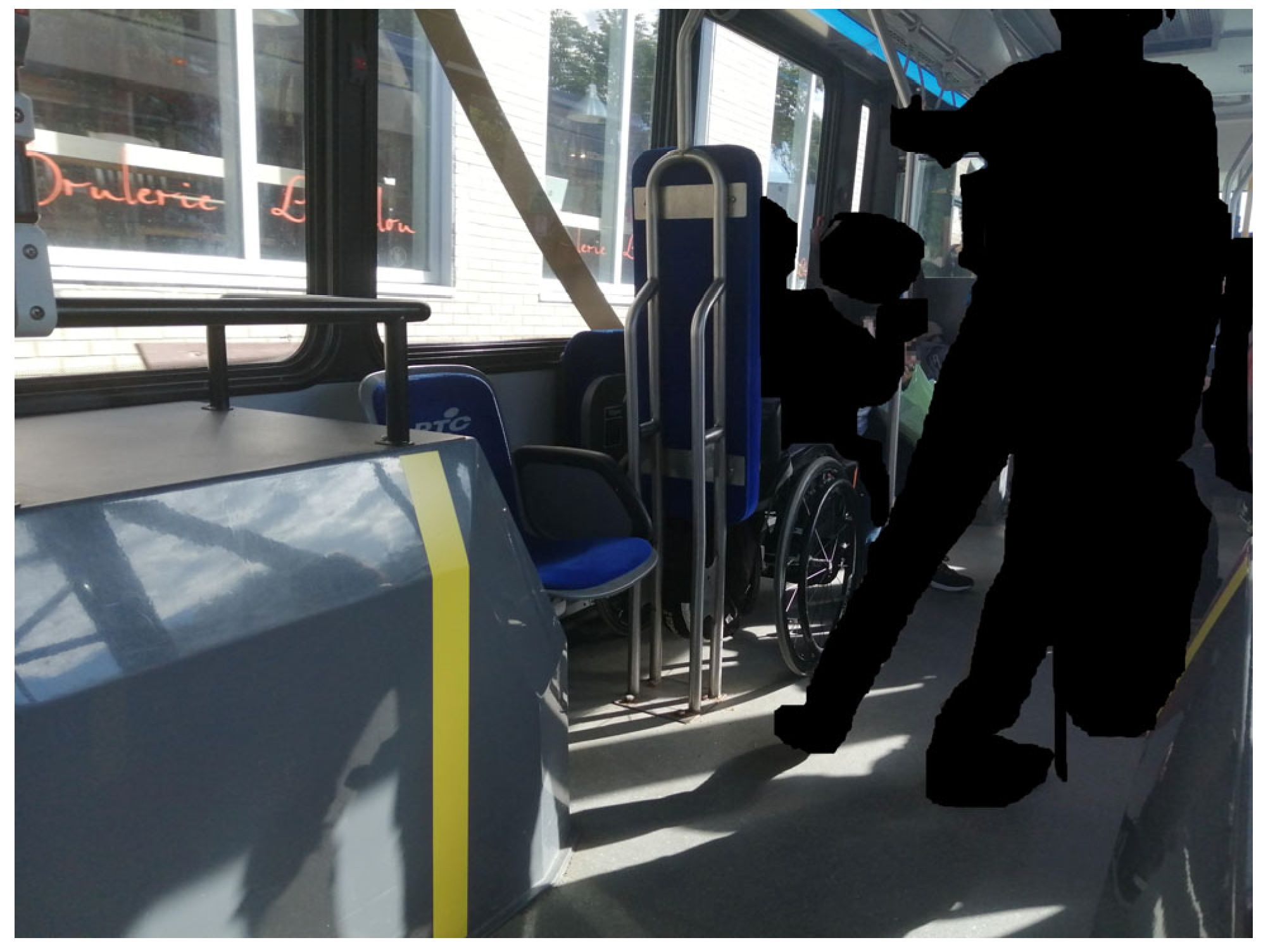 Disabilities 04 00015 g003