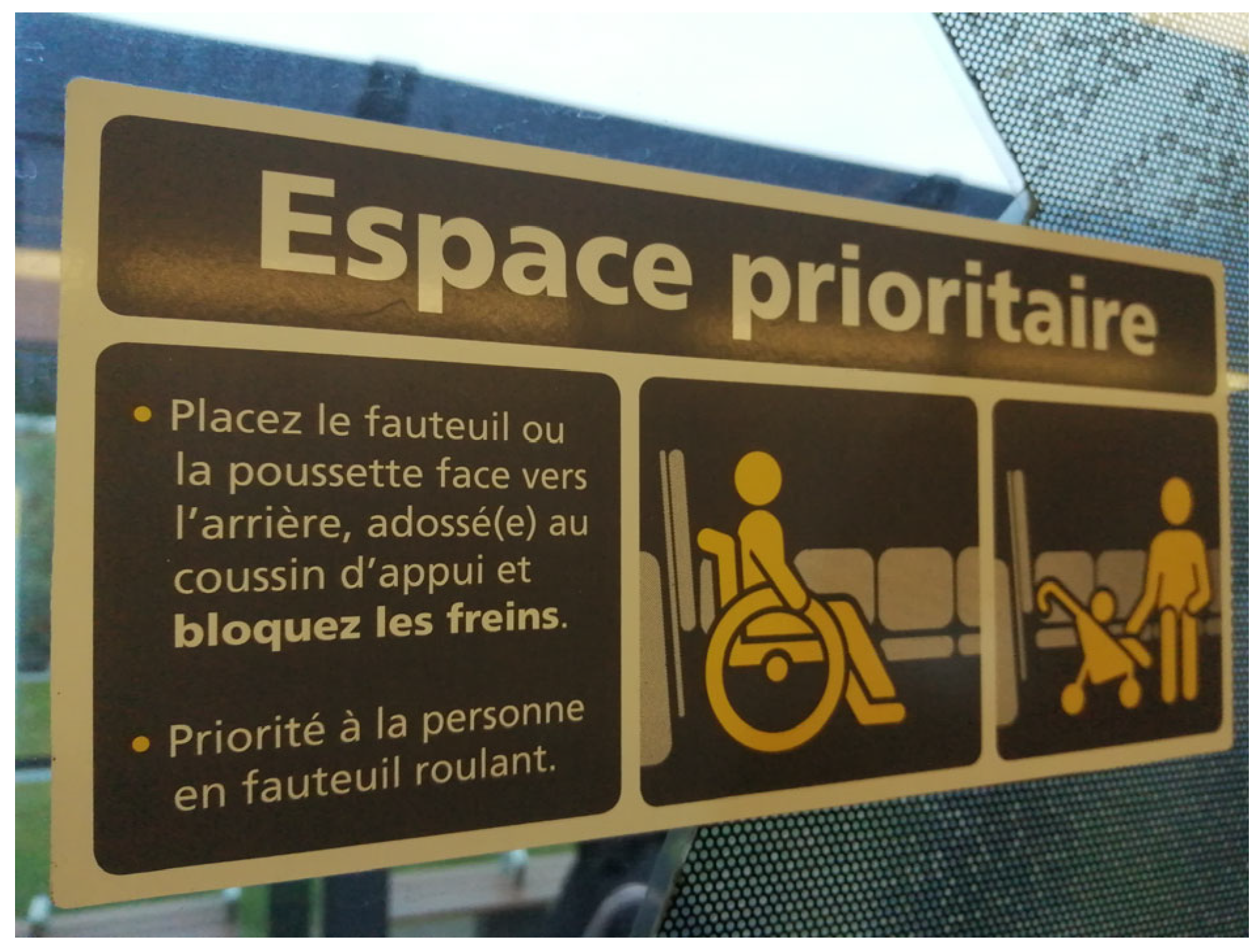 Disabilities 04 00015 g004