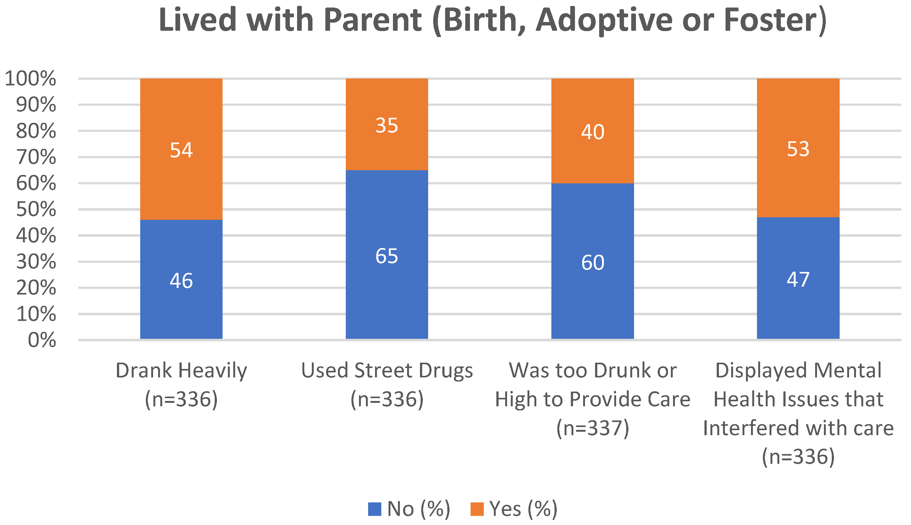 Disabilities 04 00022 g002
