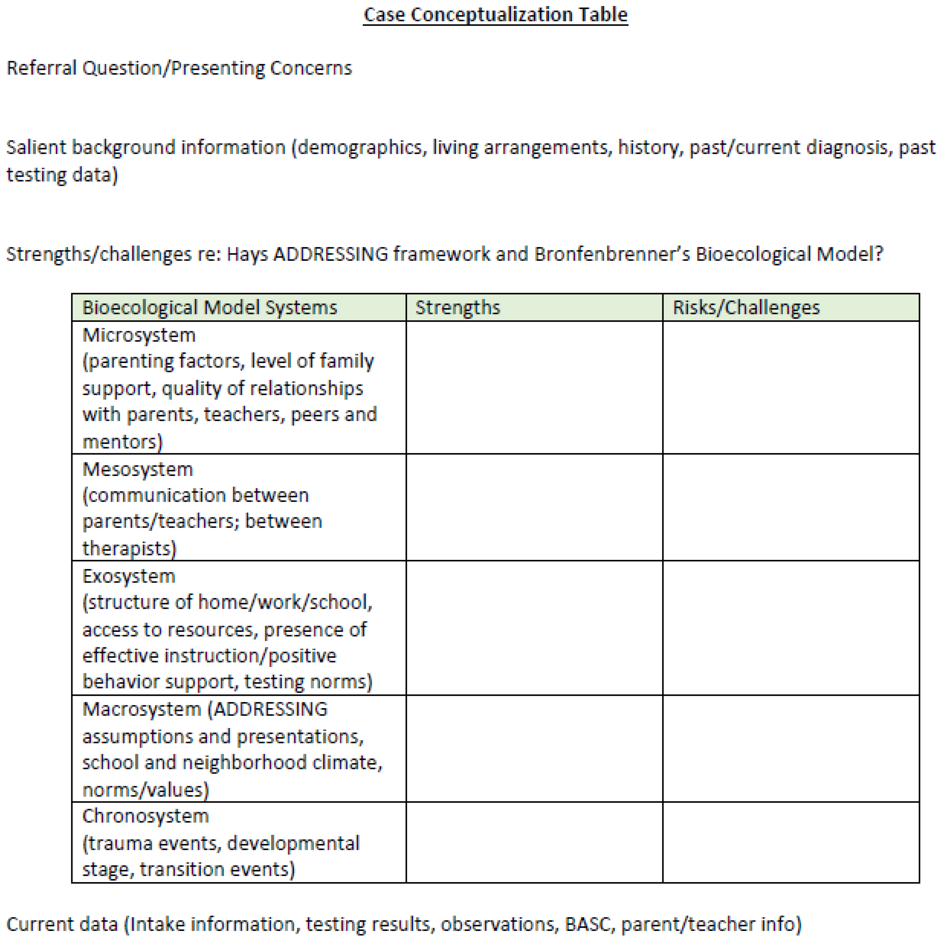Disabilities 04 00037 g001a