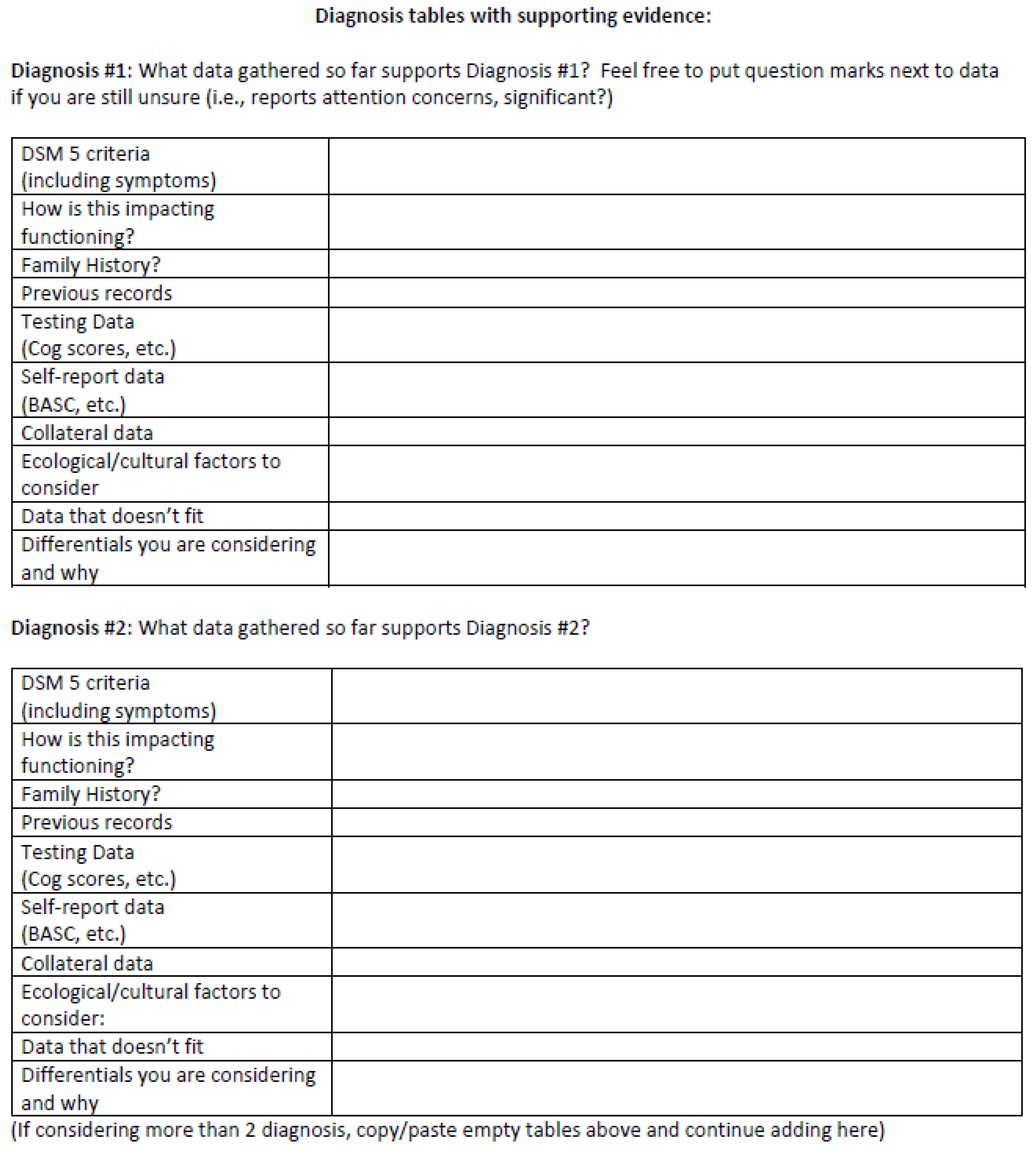 Disabilities 04 00037 g004b