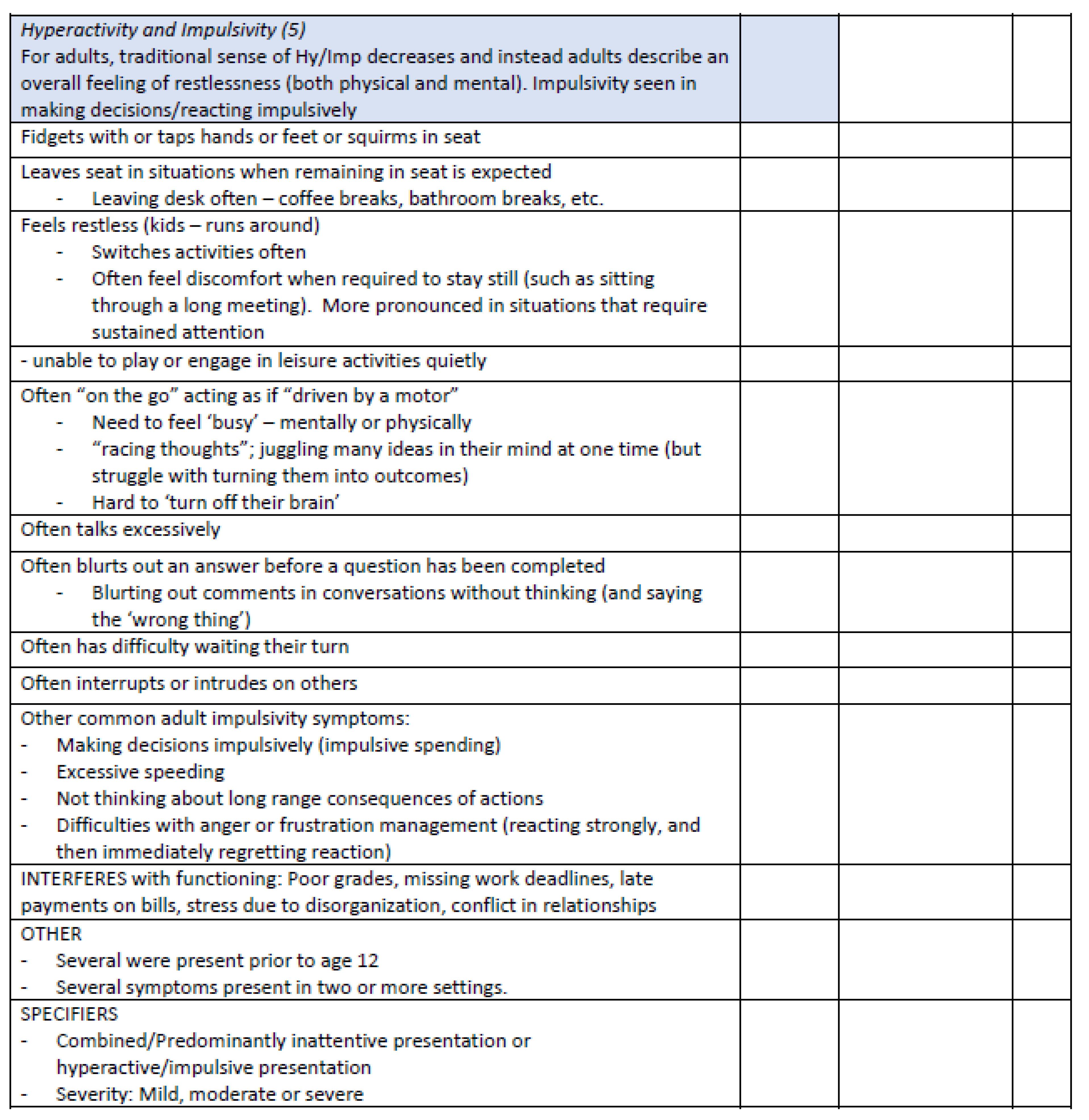 Disabilities 04 00037 g005b