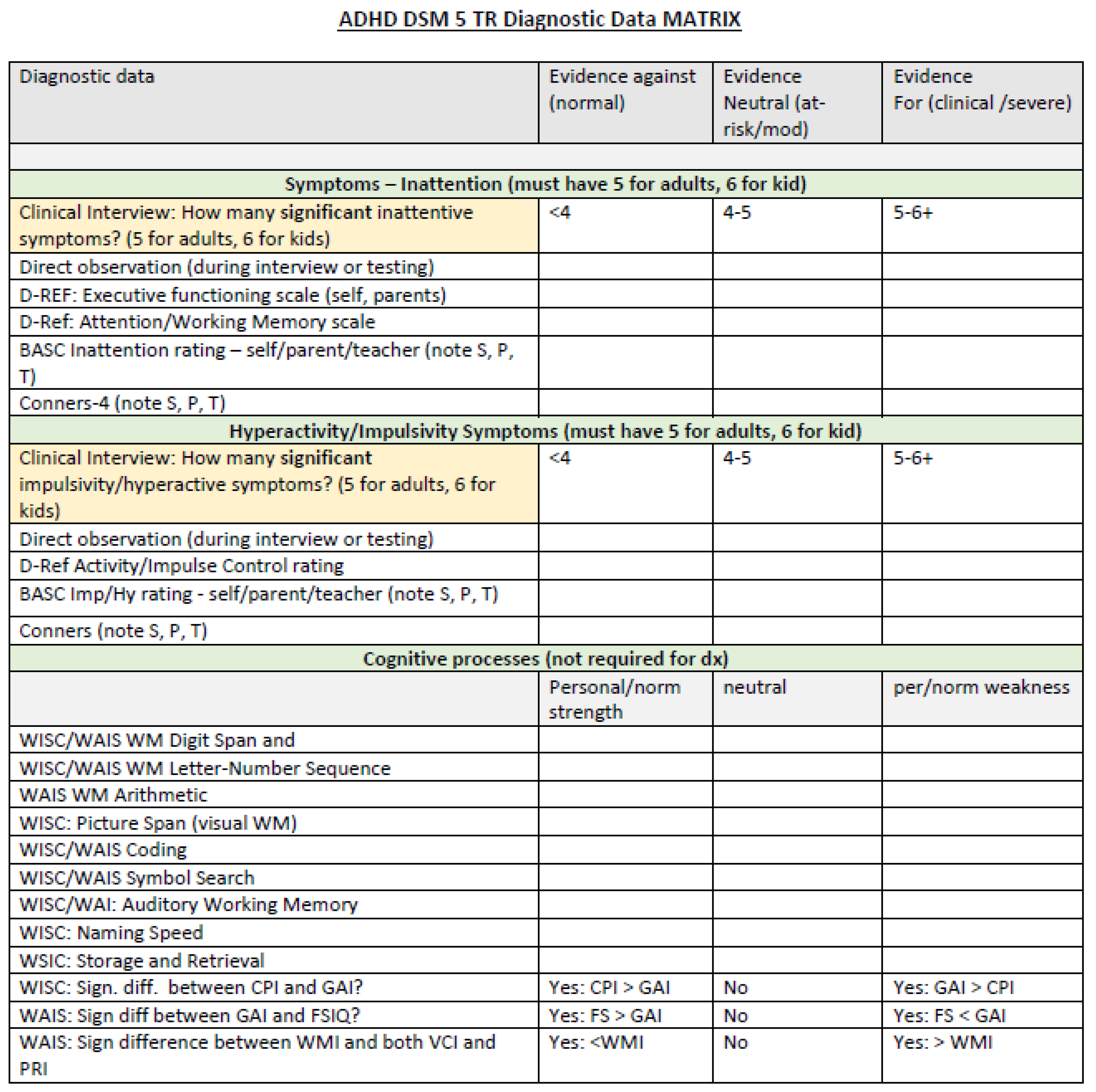 Disabilities 04 00037 g006a