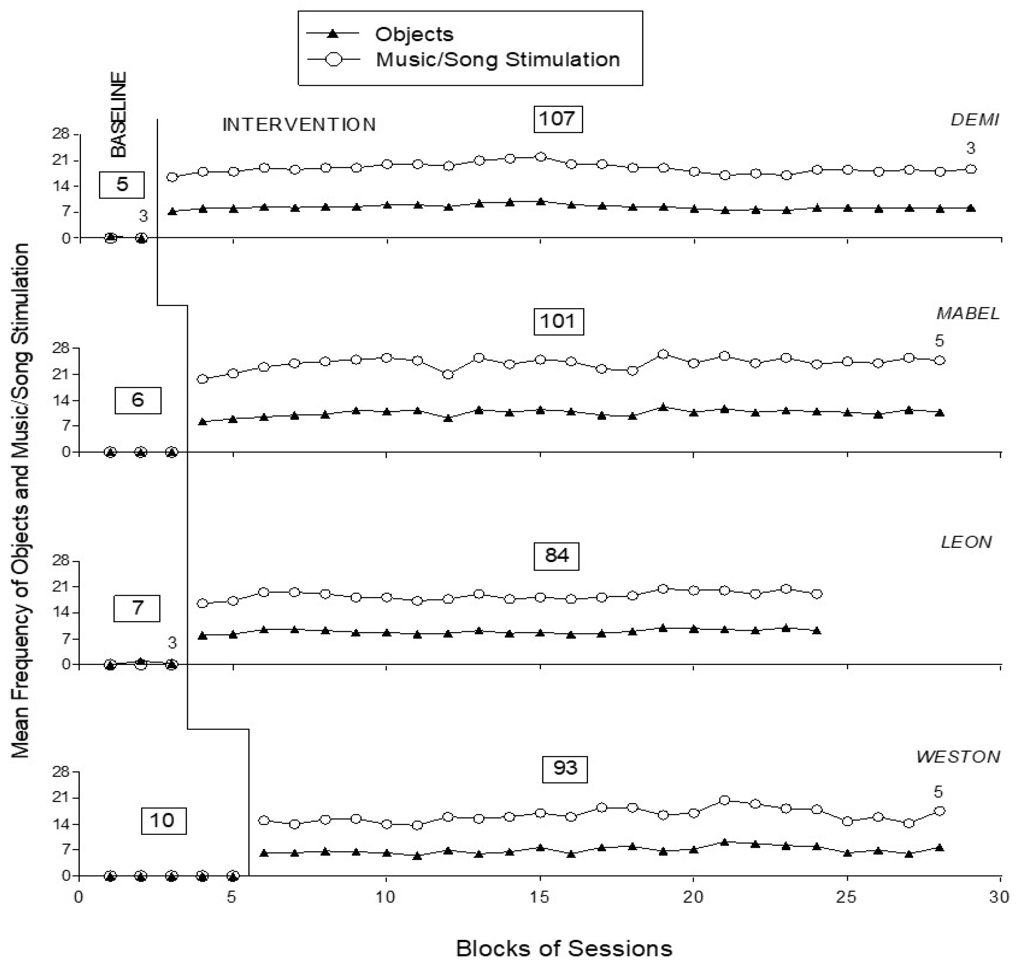 Disabilities 04 00039 g001 Disabilities 04 00039 g001