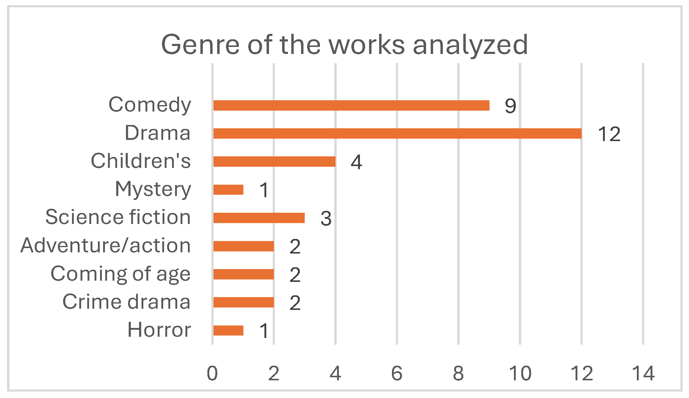 Disabilities 05 00087 g007