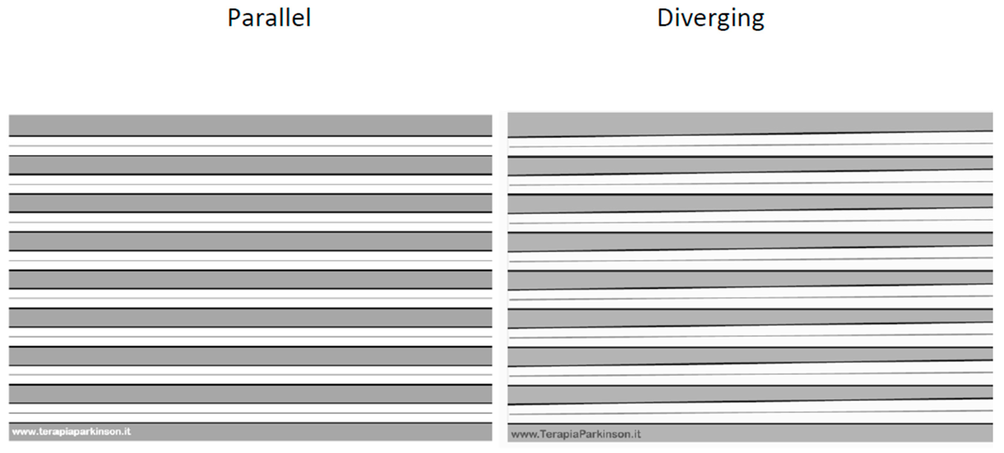 Disabilities 05 00093 g0a1 Disabilities 05 00093 g0a1
